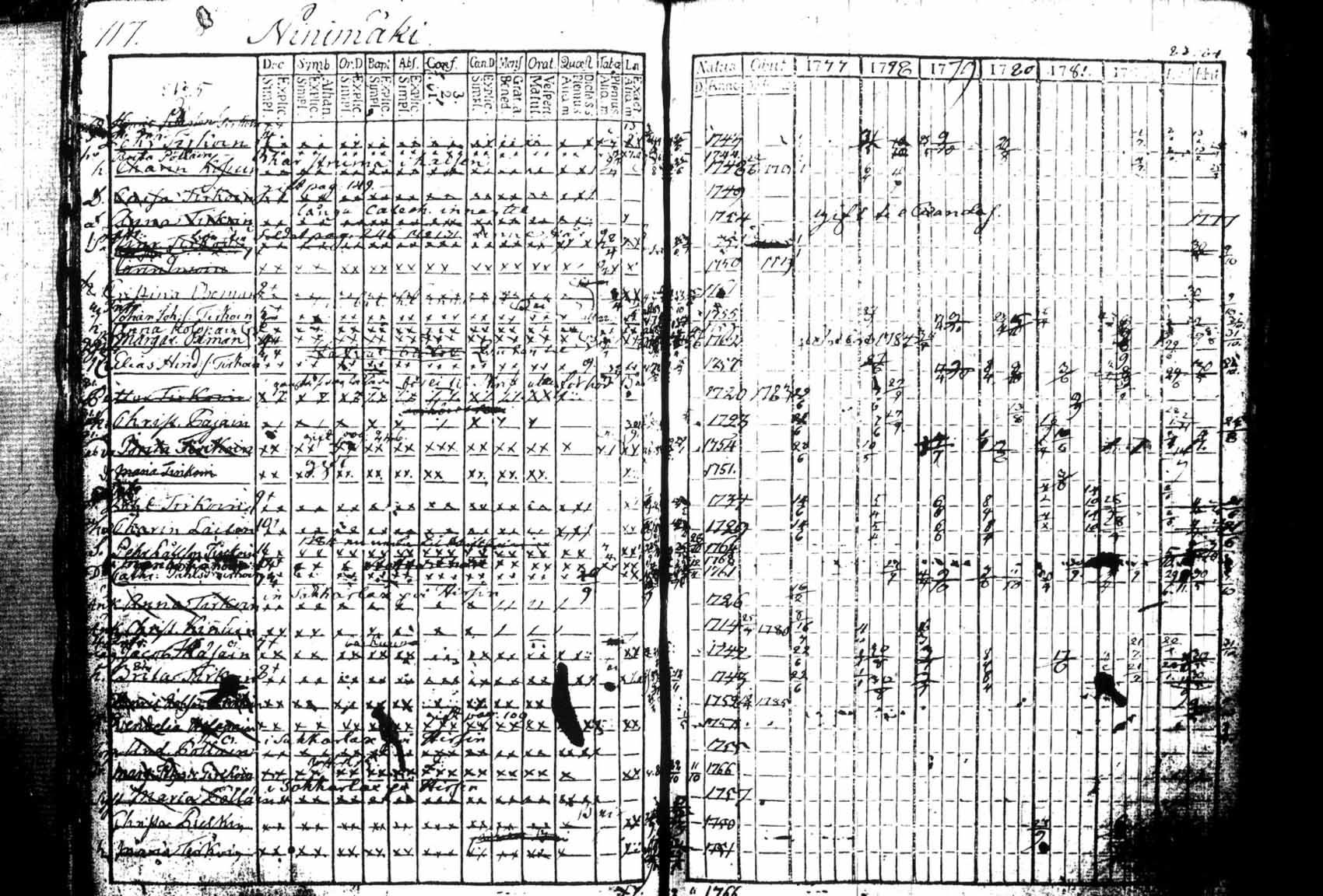 [ kuvat/142.jpg ]