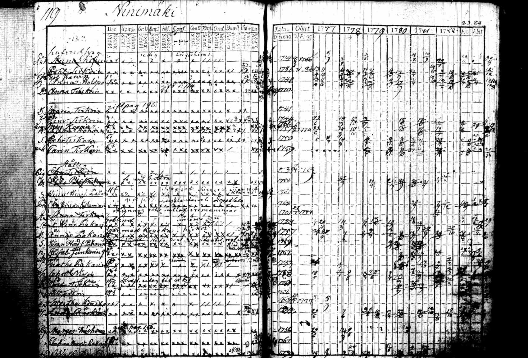 [ kuvat/145.jpg ]
