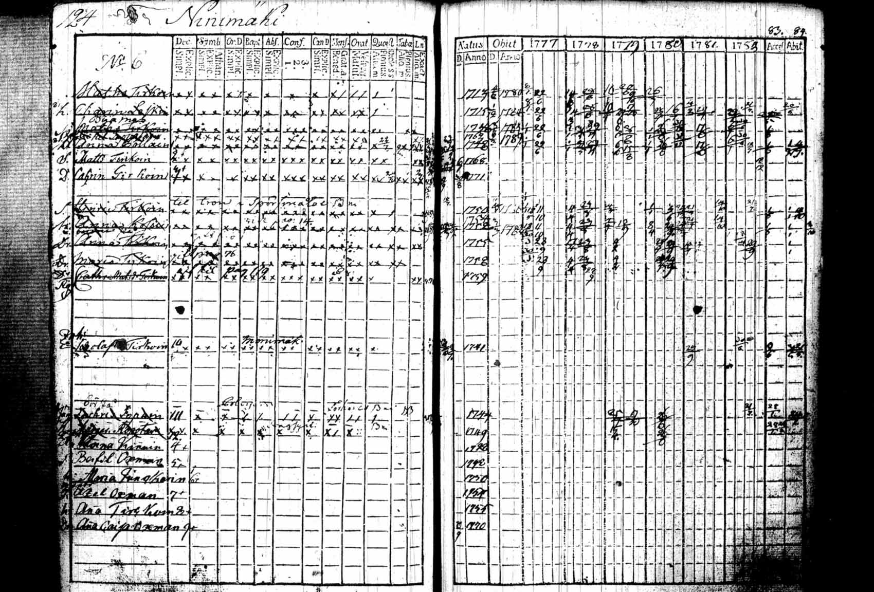 [ kuvat/152.jpg ]