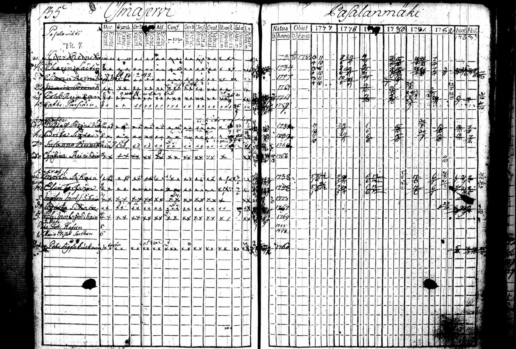 [ kuvat/163.jpg ]
