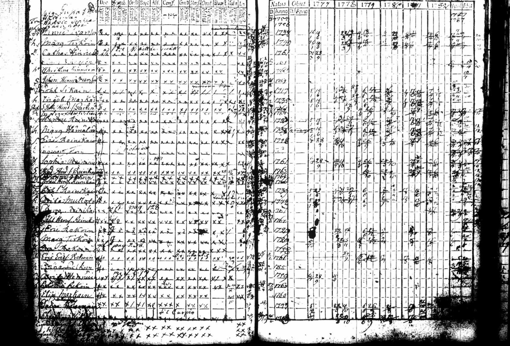 [ kuvat/168.jpg ]