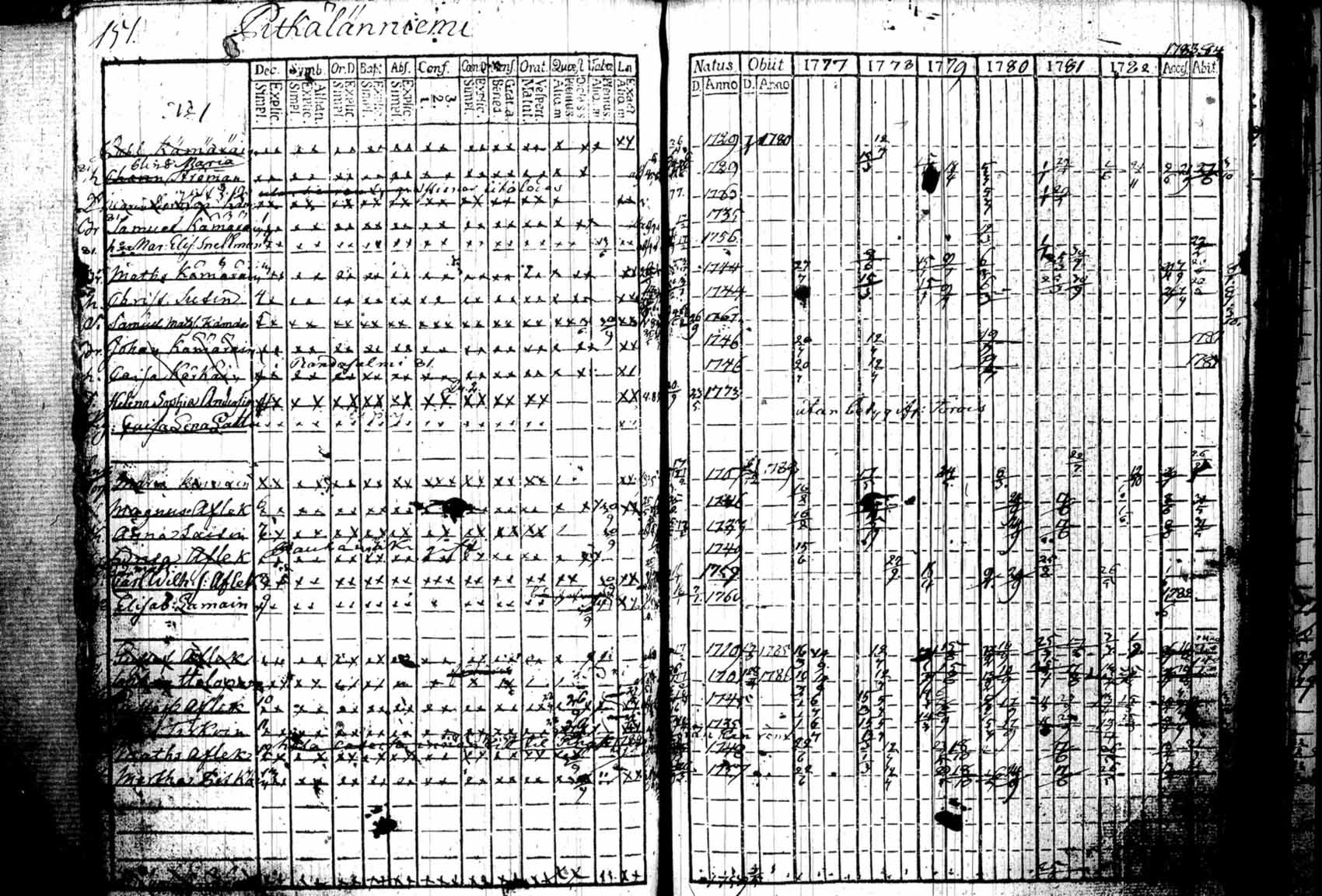 [ kuvat/188.jpg ]