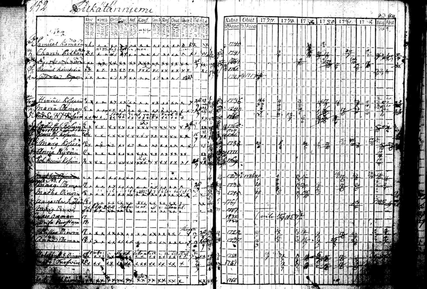 [ kuvat/190.jpg ]