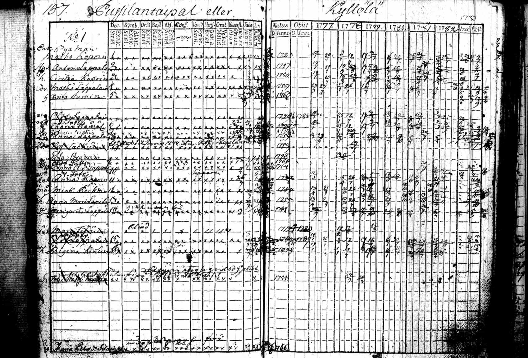[ kuvat/195.jpg ]