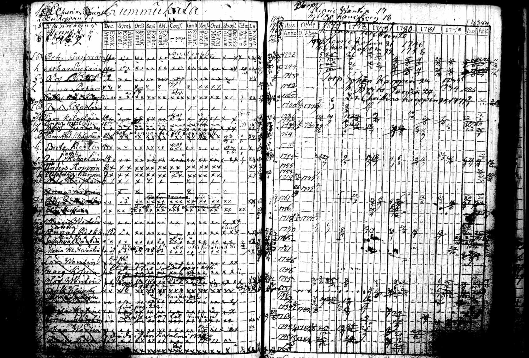 [ kuvat/199.jpg ]