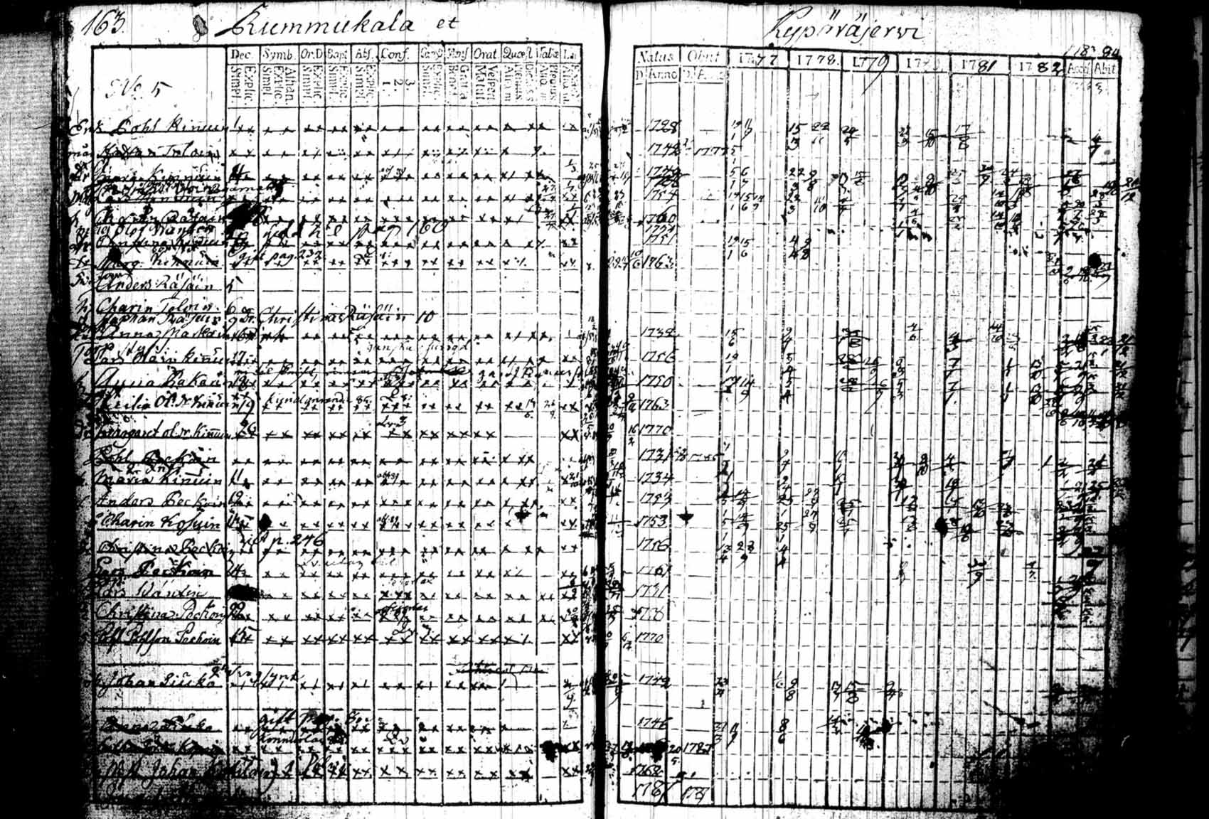 [ kuvat/204.jpg ]