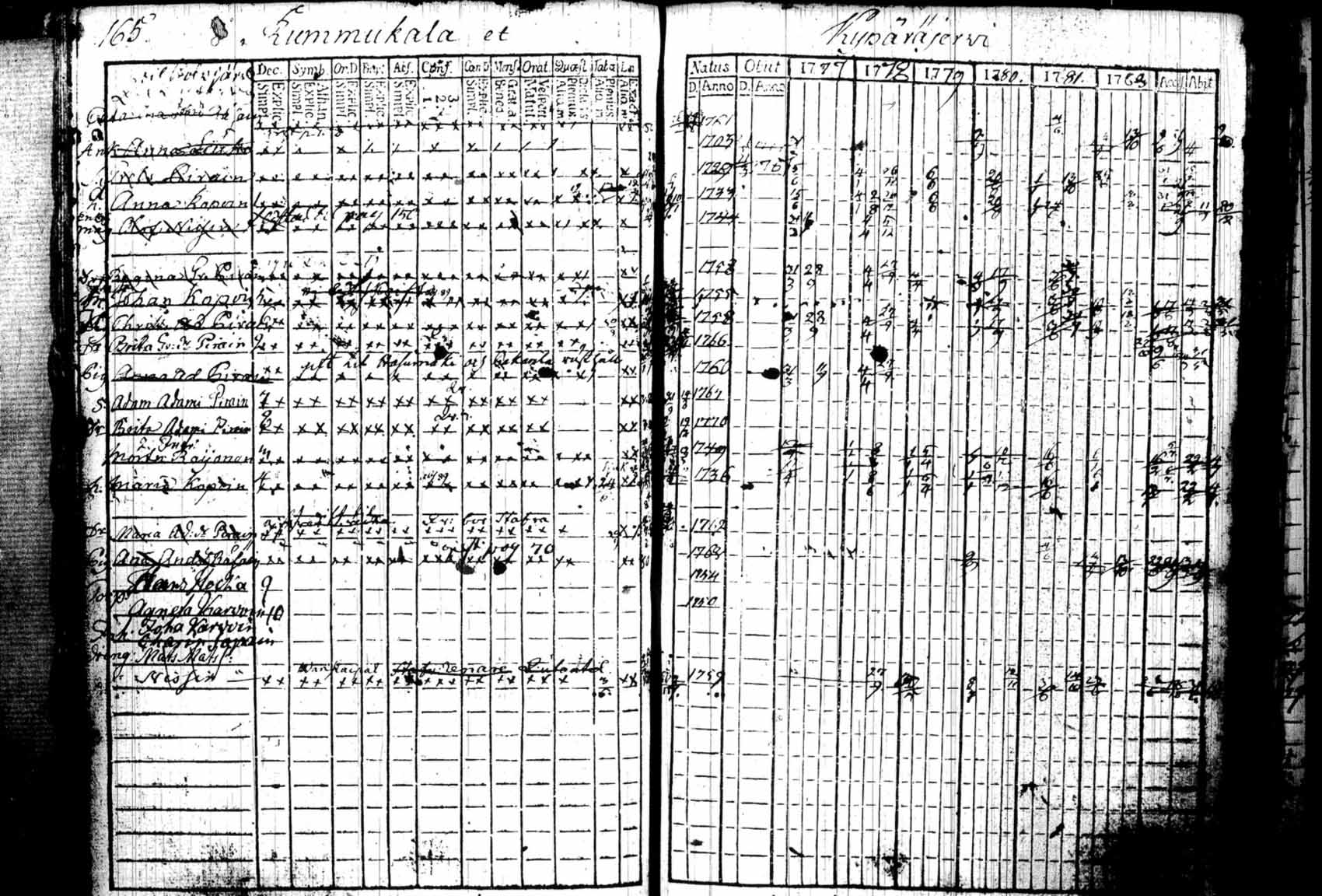 [ kuvat/207.jpg ]