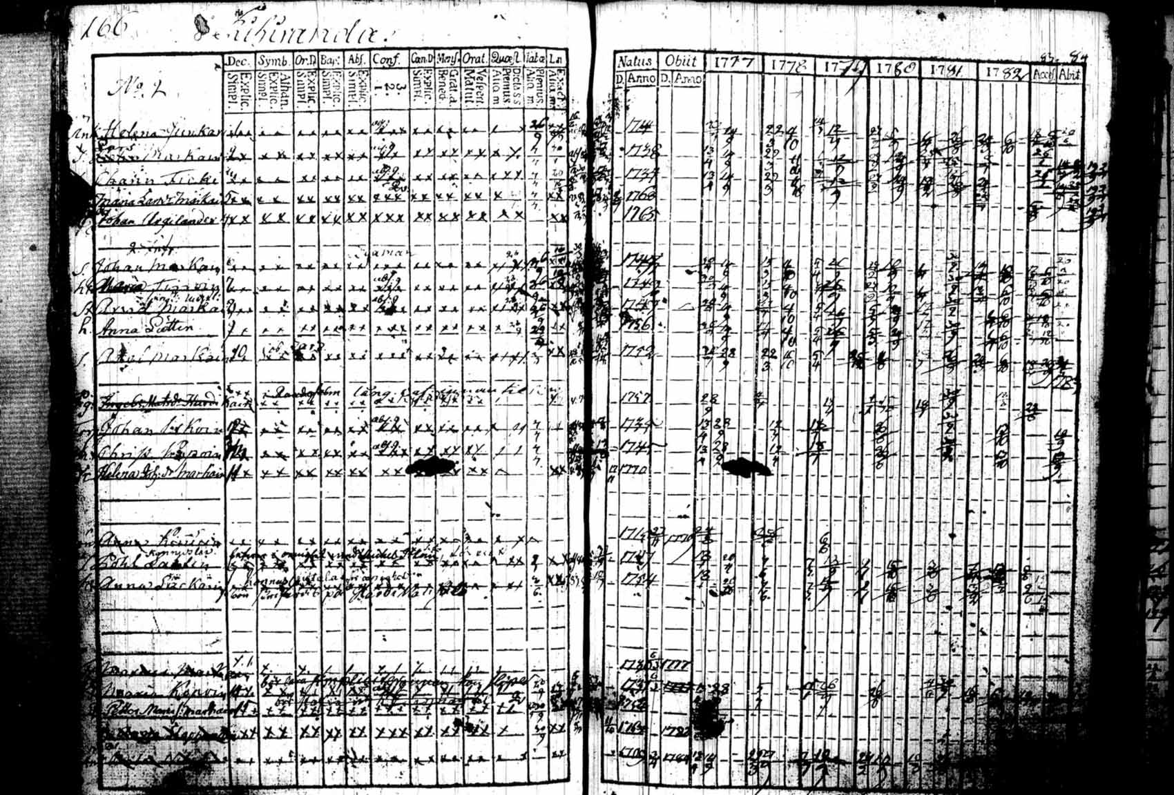 [ kuvat/208.jpg ]