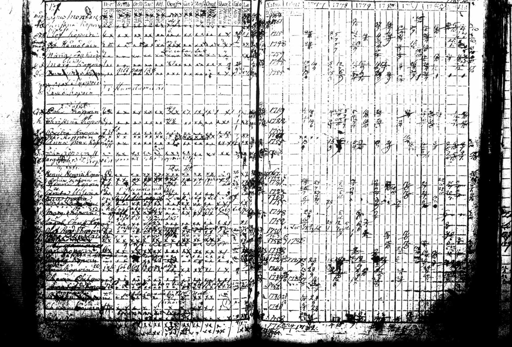 [ kuvat/211.jpg ]