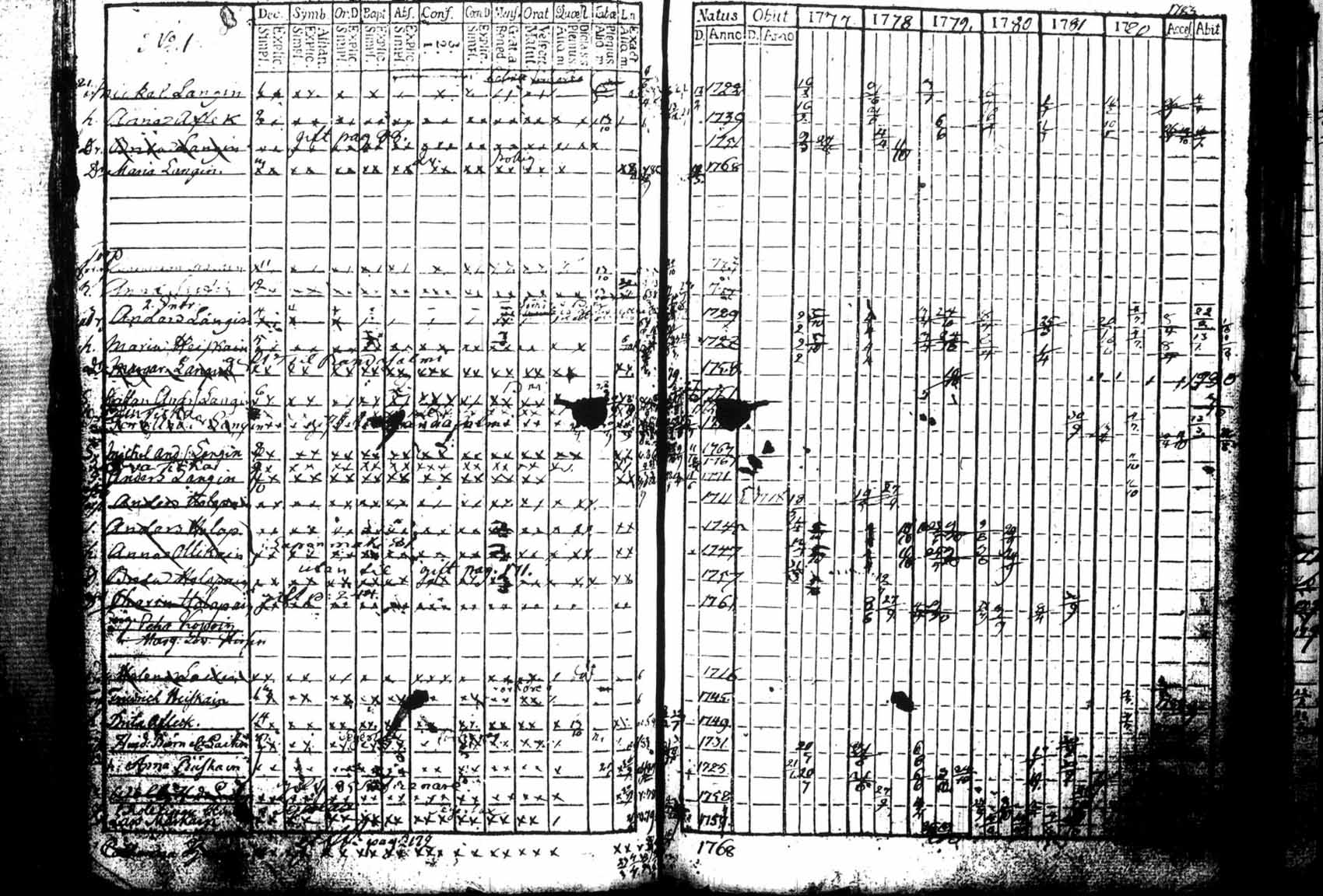 [ kuvat/221.jpg ]