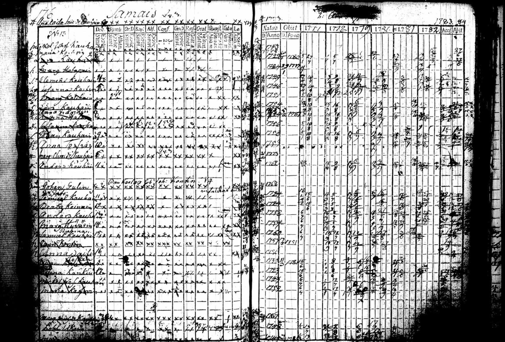 [ kuvat/223.jpg ]