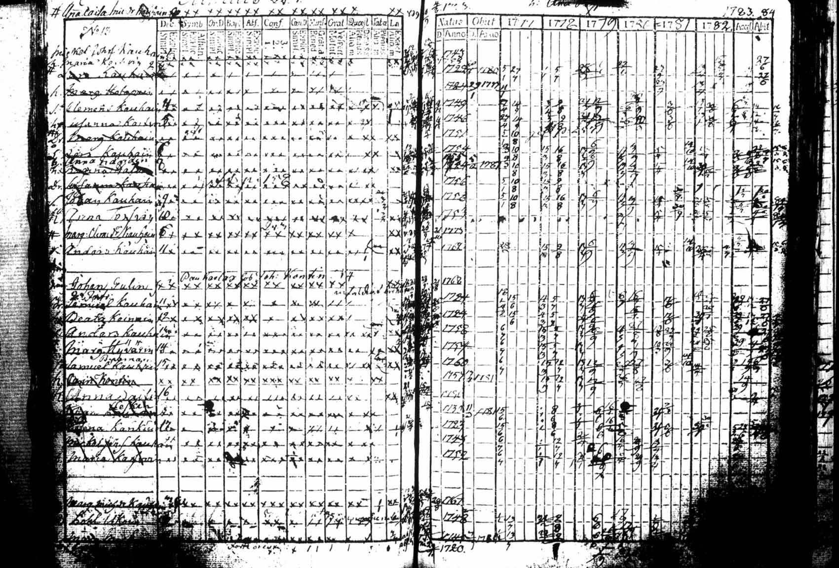 [ kuvat/224.jpg ]