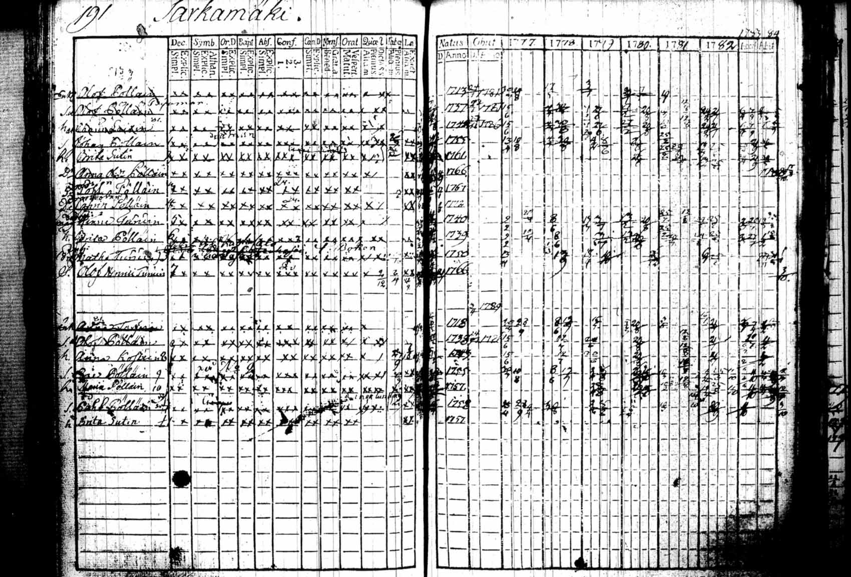 [ kuvat/242.jpg ]