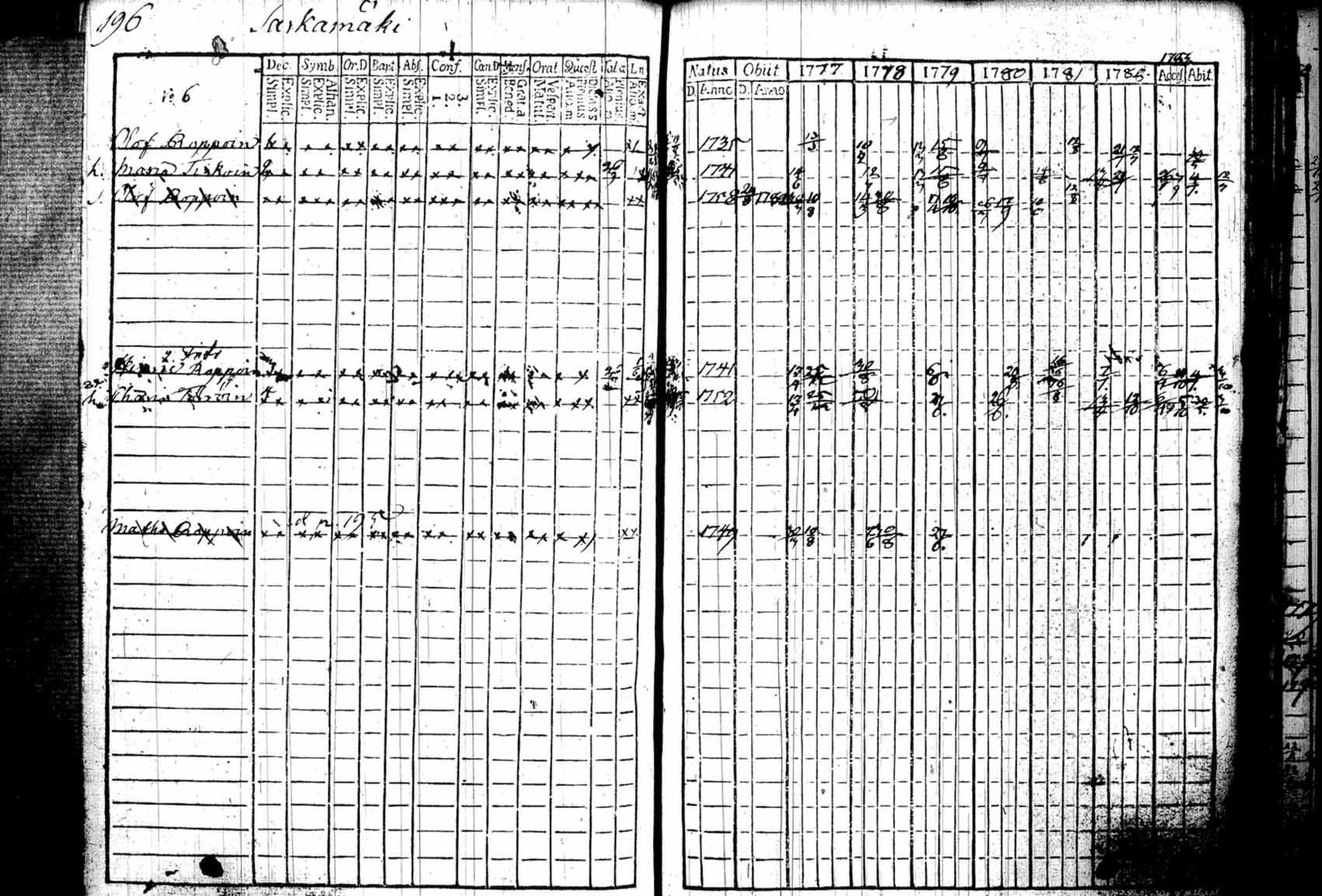 [ kuvat/247.jpg ]