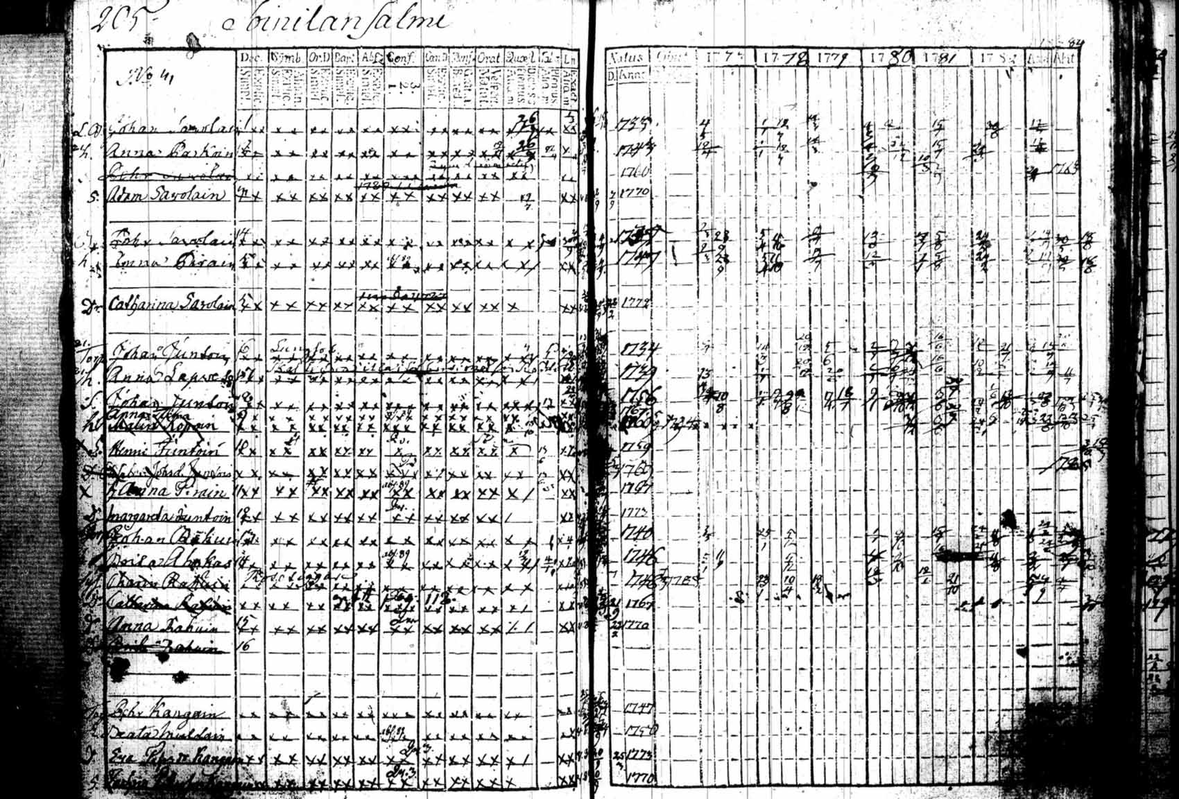 [ kuvat/260.jpg ]