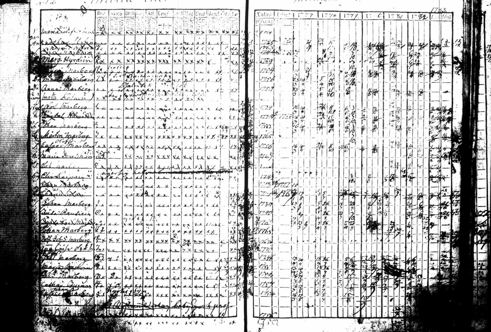 [ kuvat/270.jpg ]