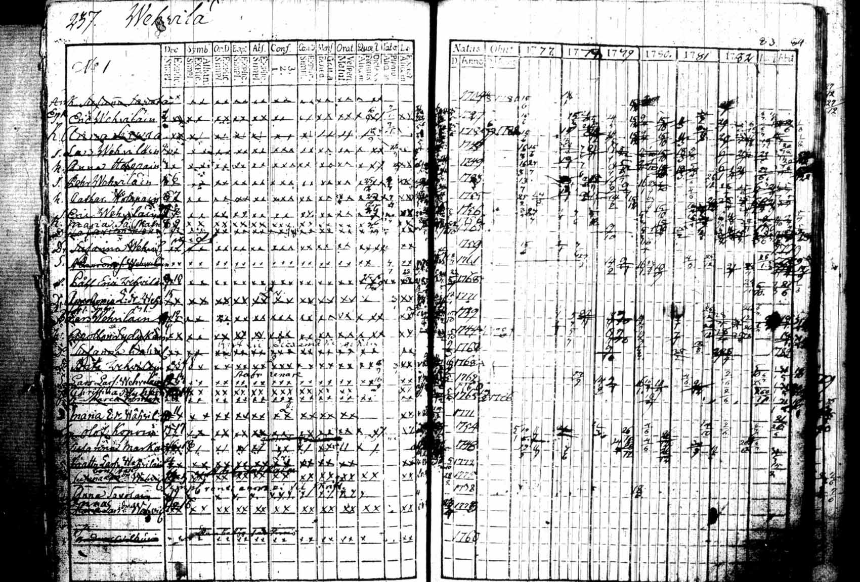 [ kuvat/311.jpg ]