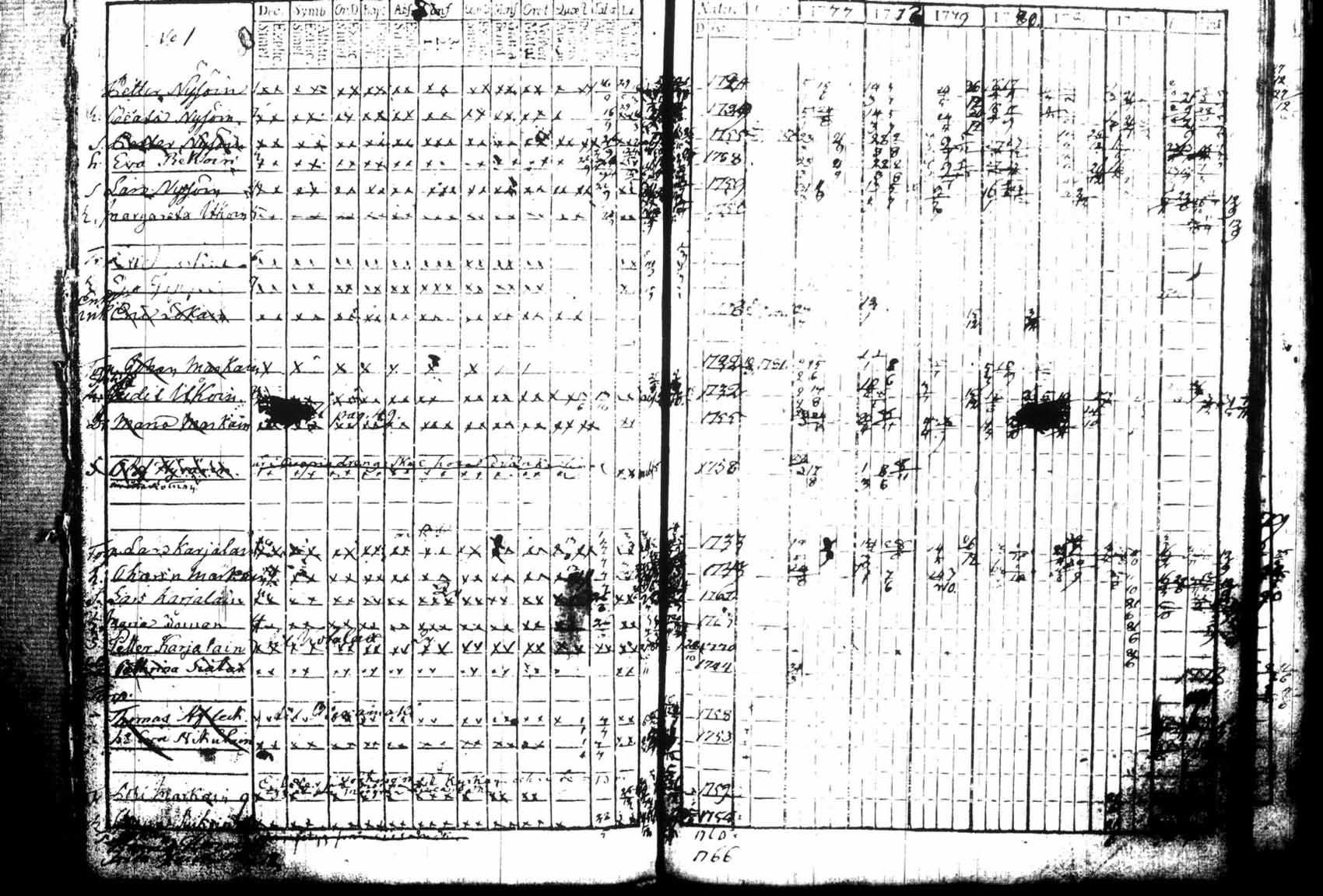 [ kuvat/313.jpg ]