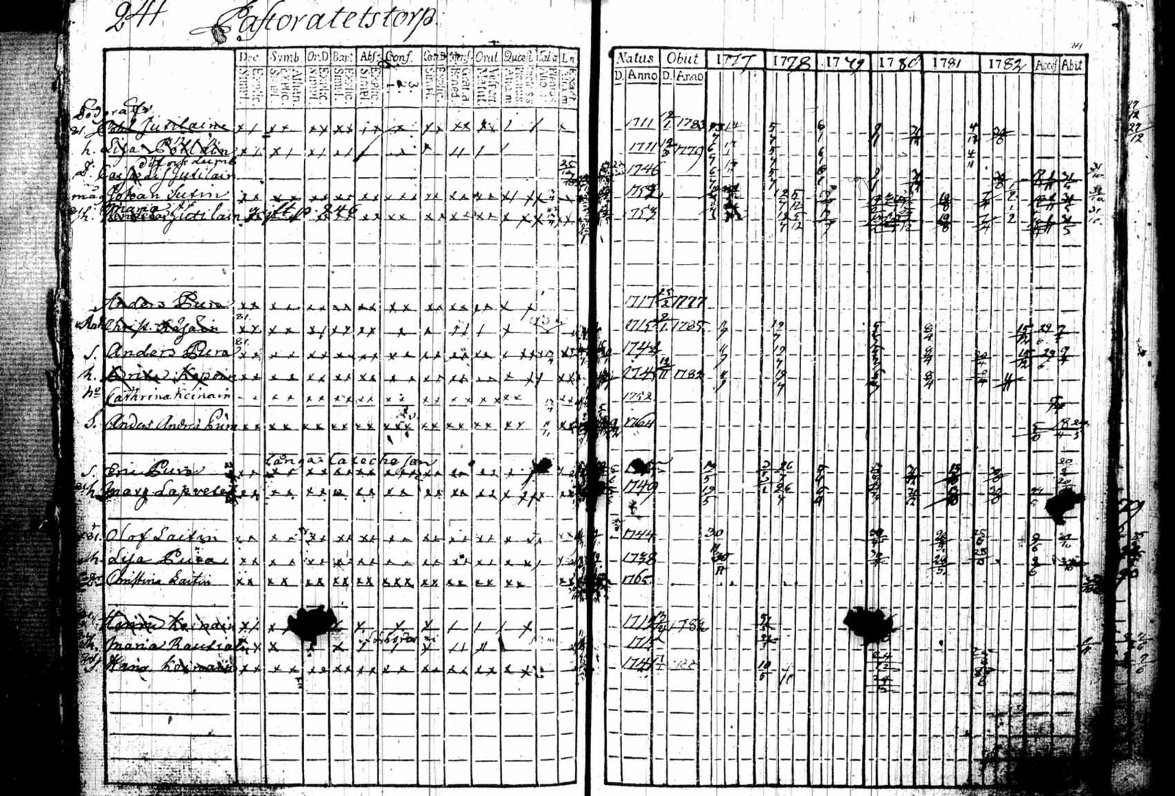 [ kuvat/316.jpg ]