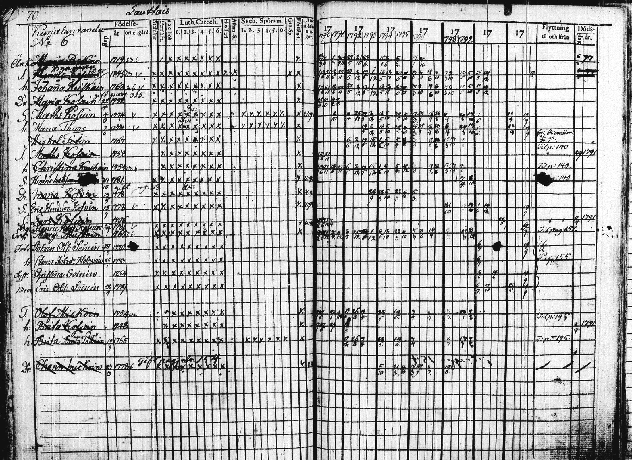 [ kuvat/206.jpg ]