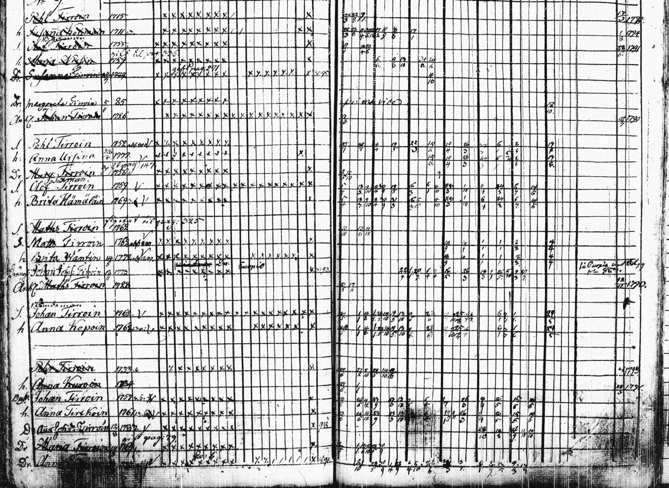 [ kuvat/223.jpg ]