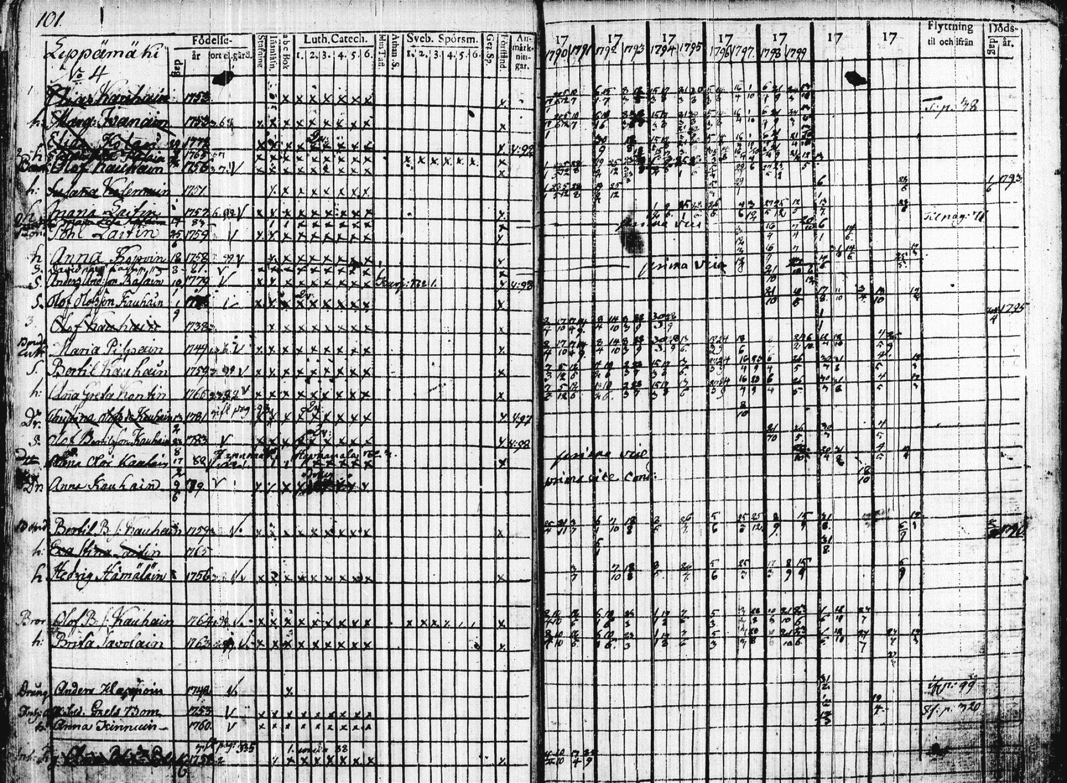 [ kuvat/292.jpg ]