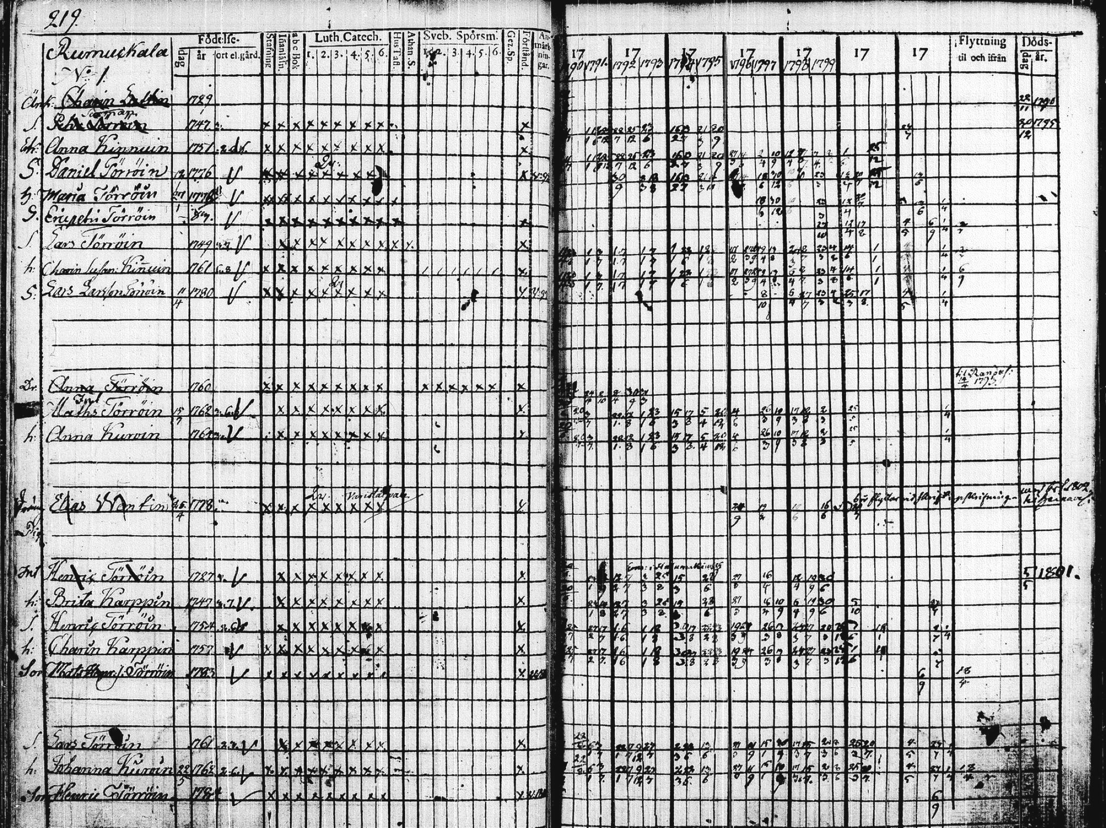 [ kuvat/372.jpg ]