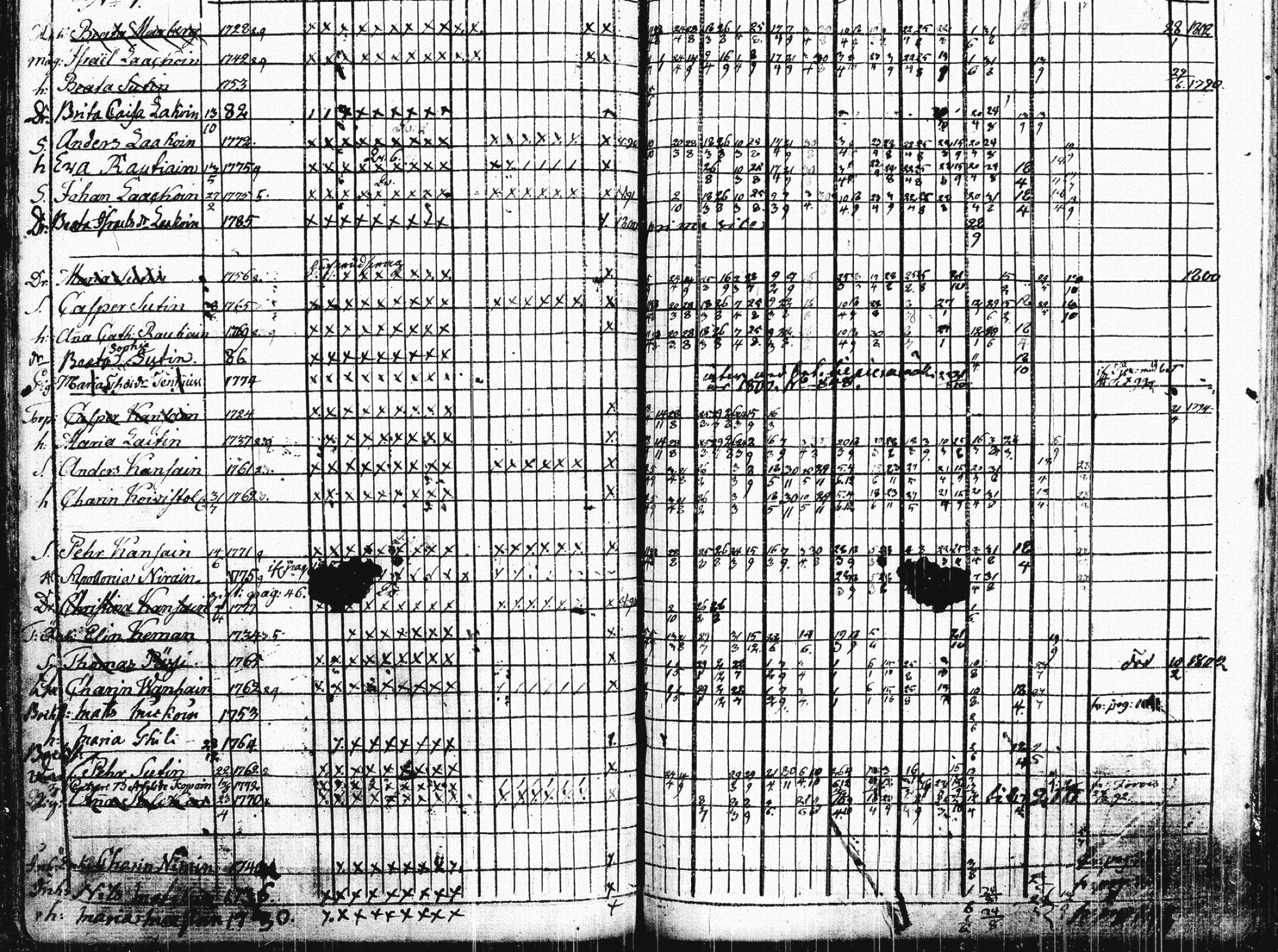 [ kuvat/553.jpg ]
