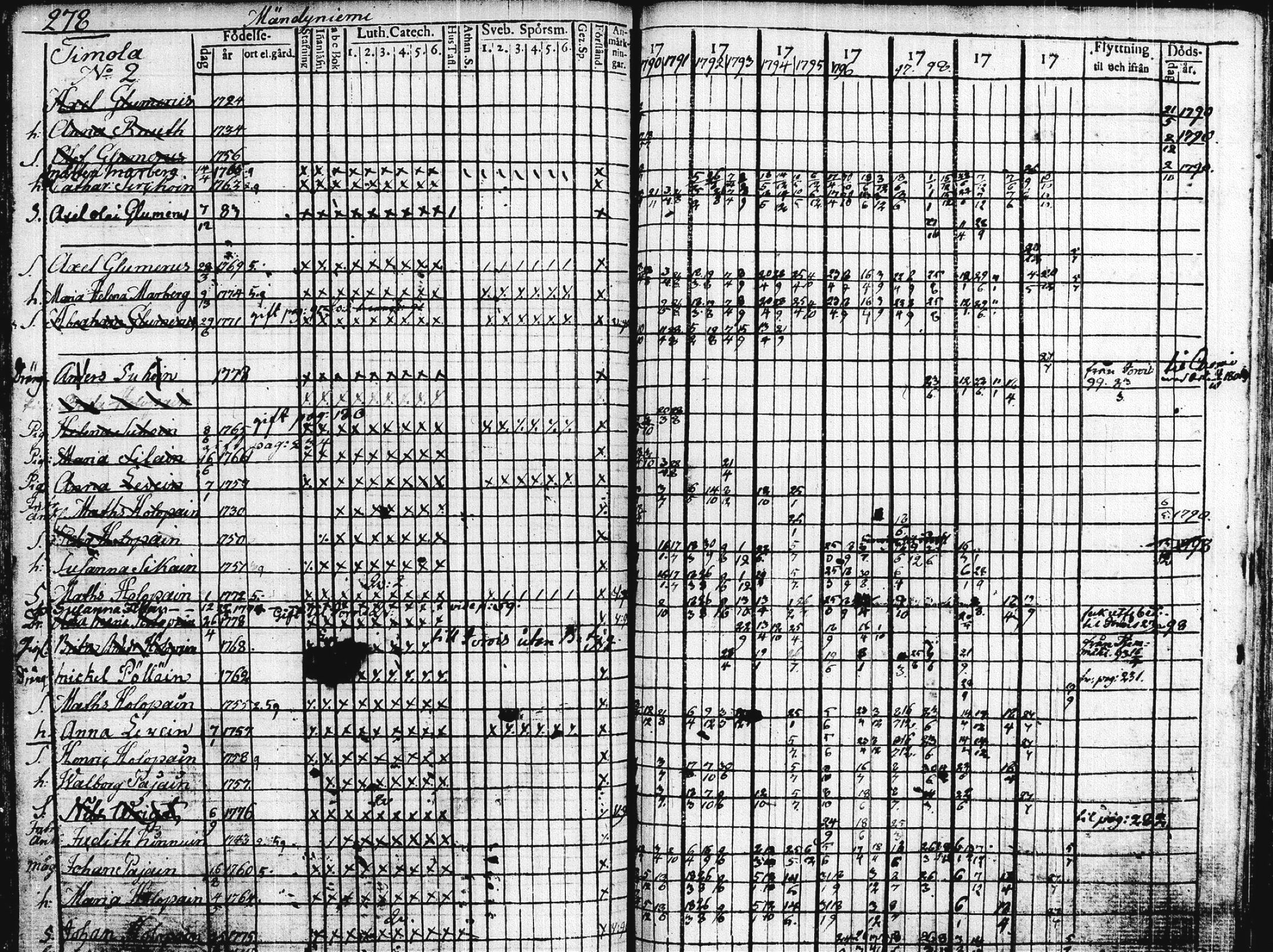 [ kuvat/557.jpg ]