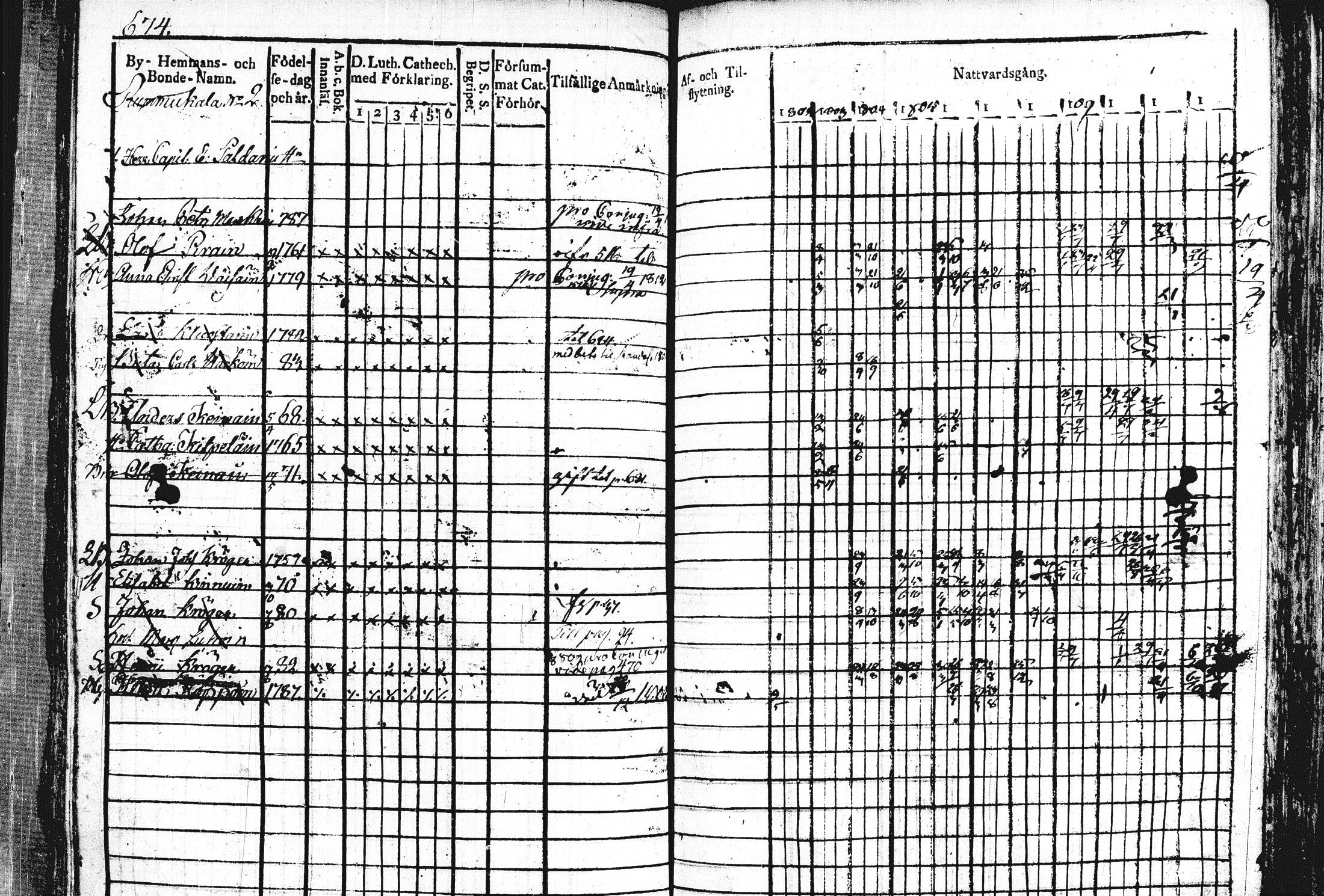[ kuvat/190.jpg ]