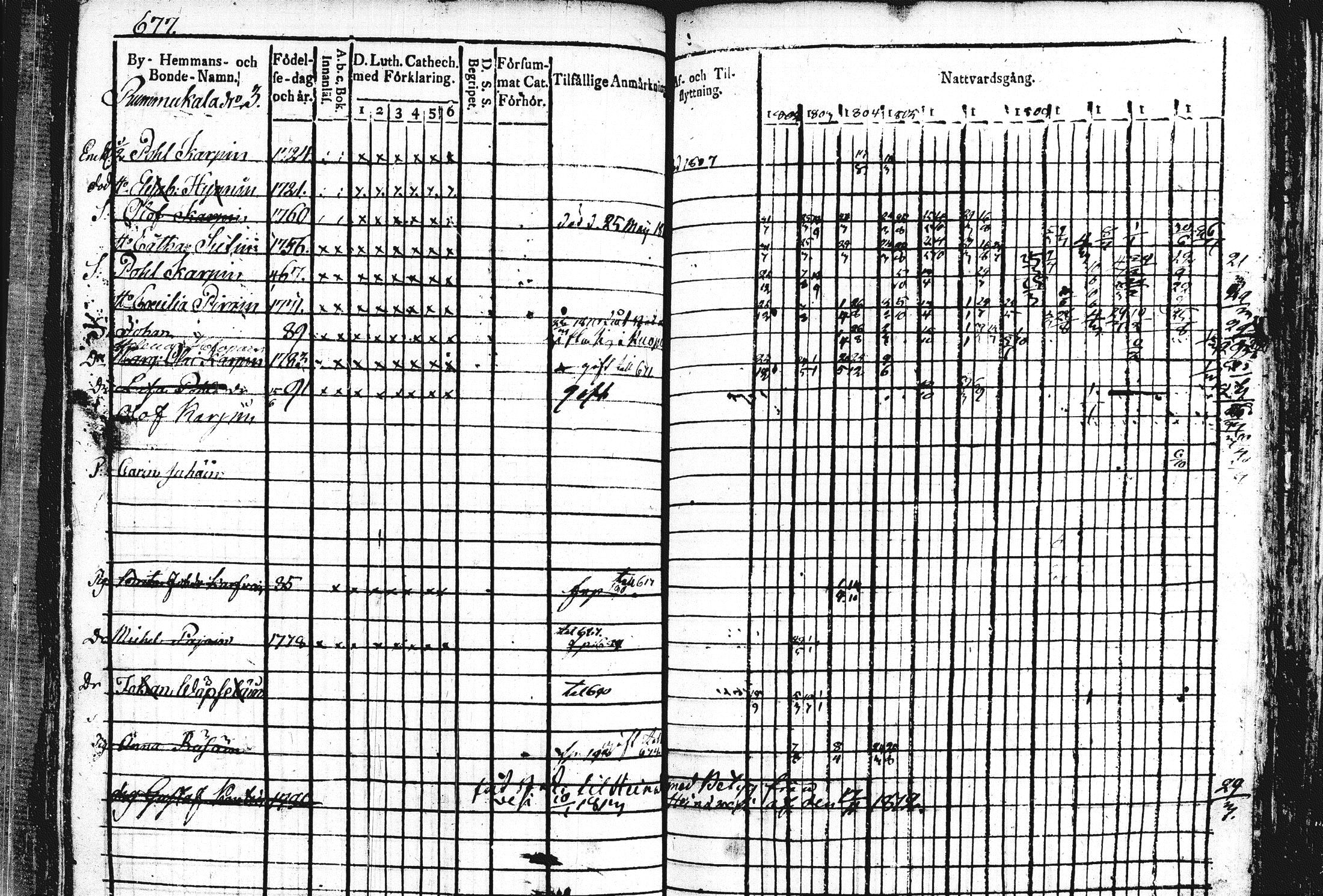 [ kuvat/193.jpg ]