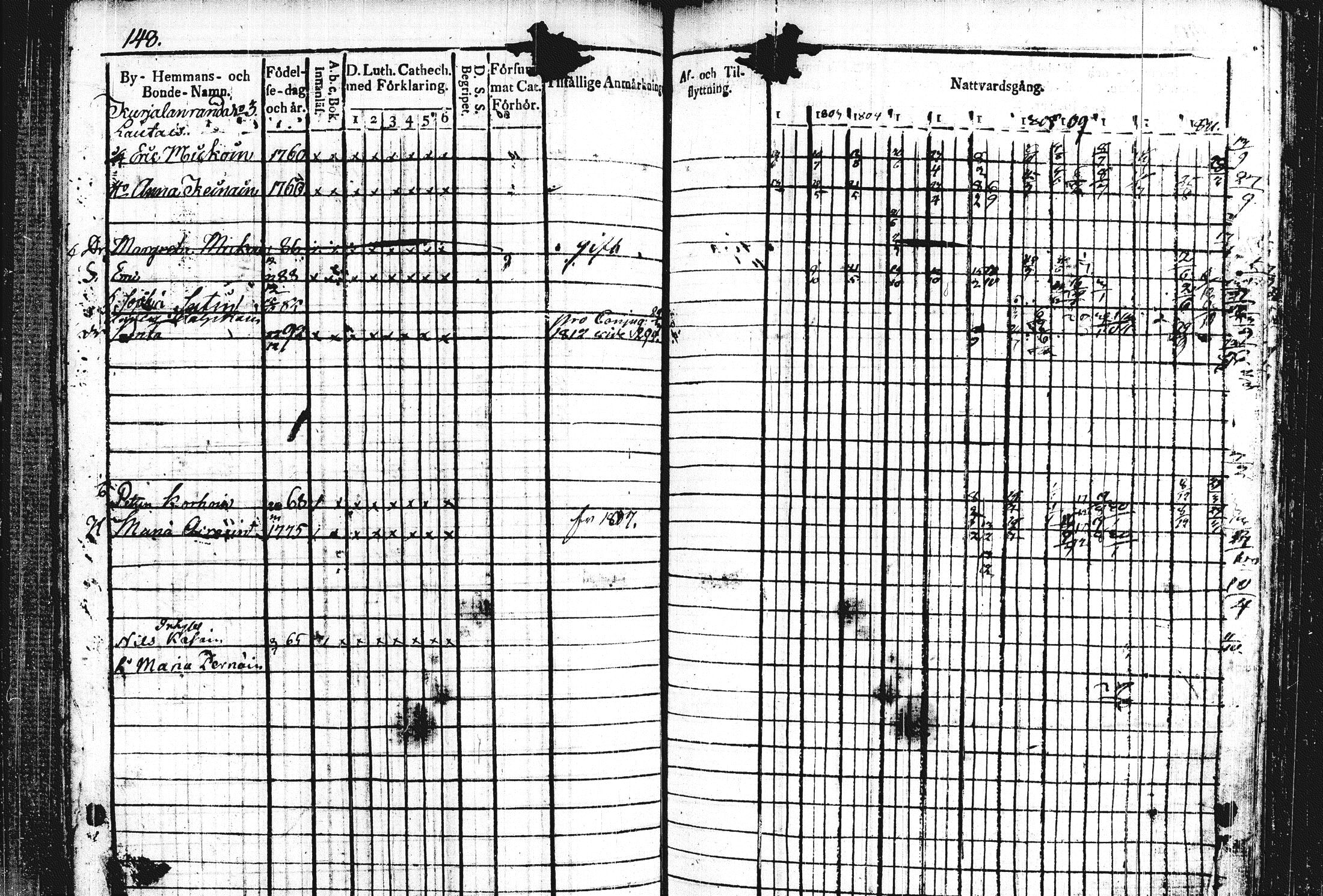 [ kuvat/165.jpg ]