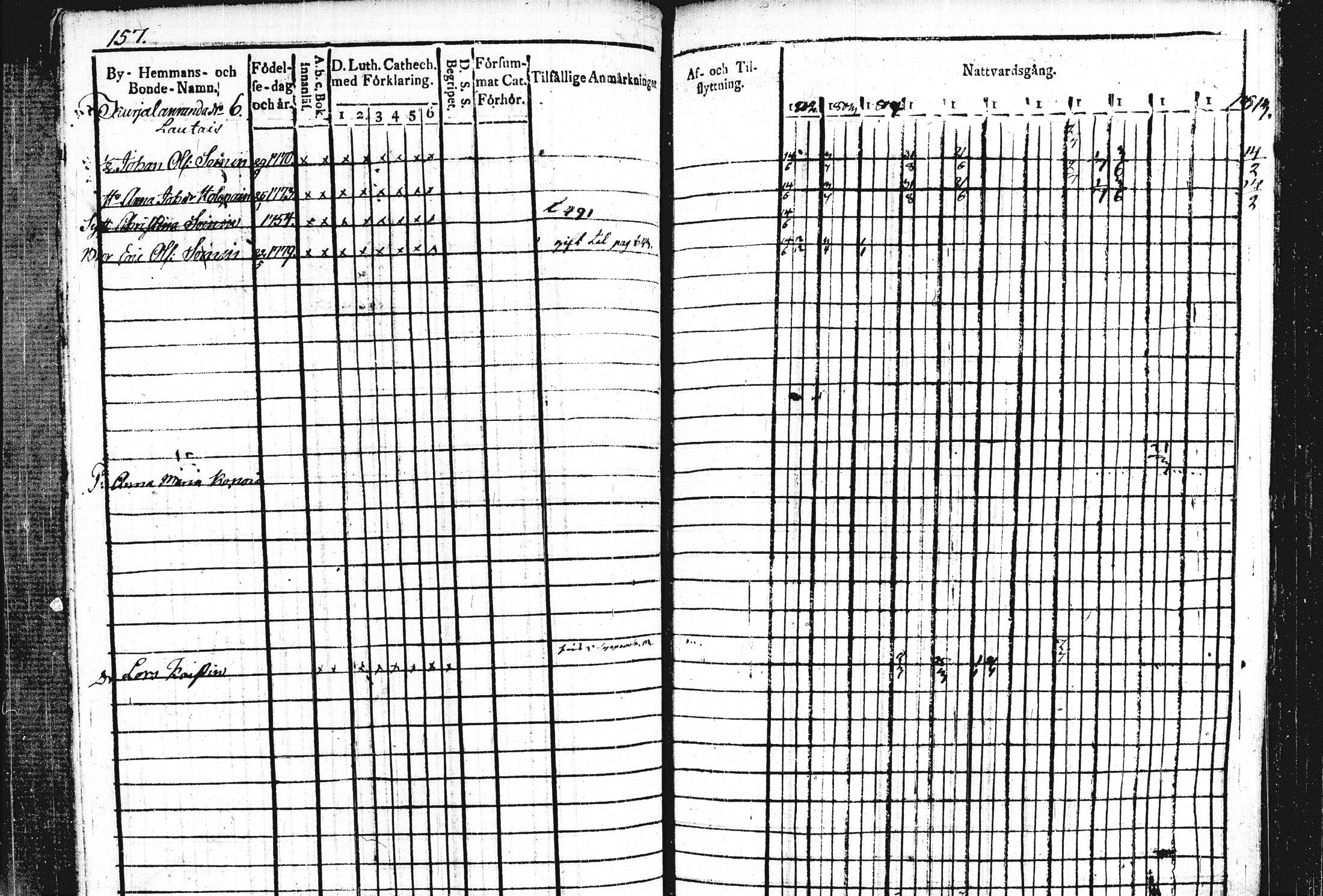 [ kuvat/174.jpg ]
