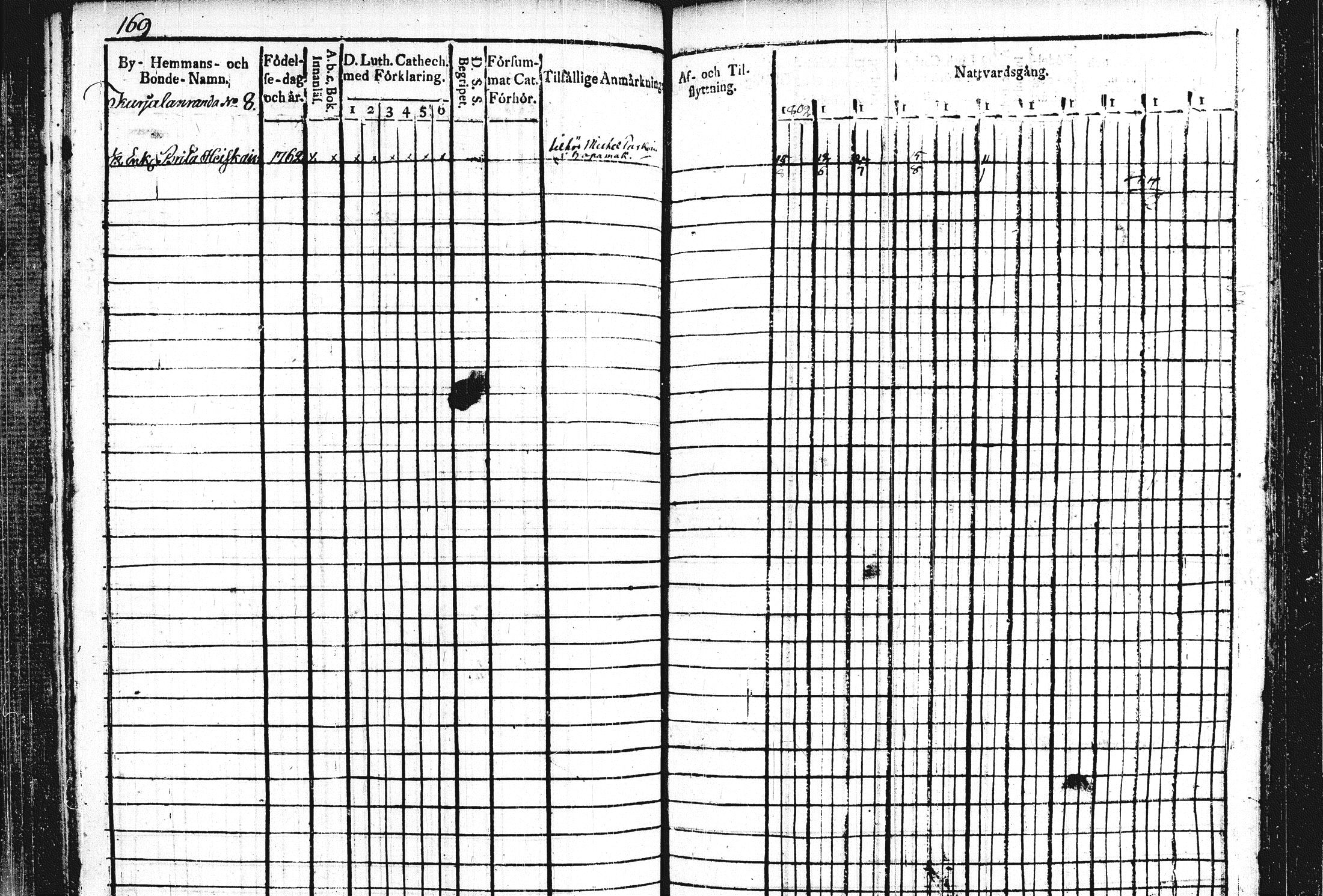 [ kuvat/186.jpg ]