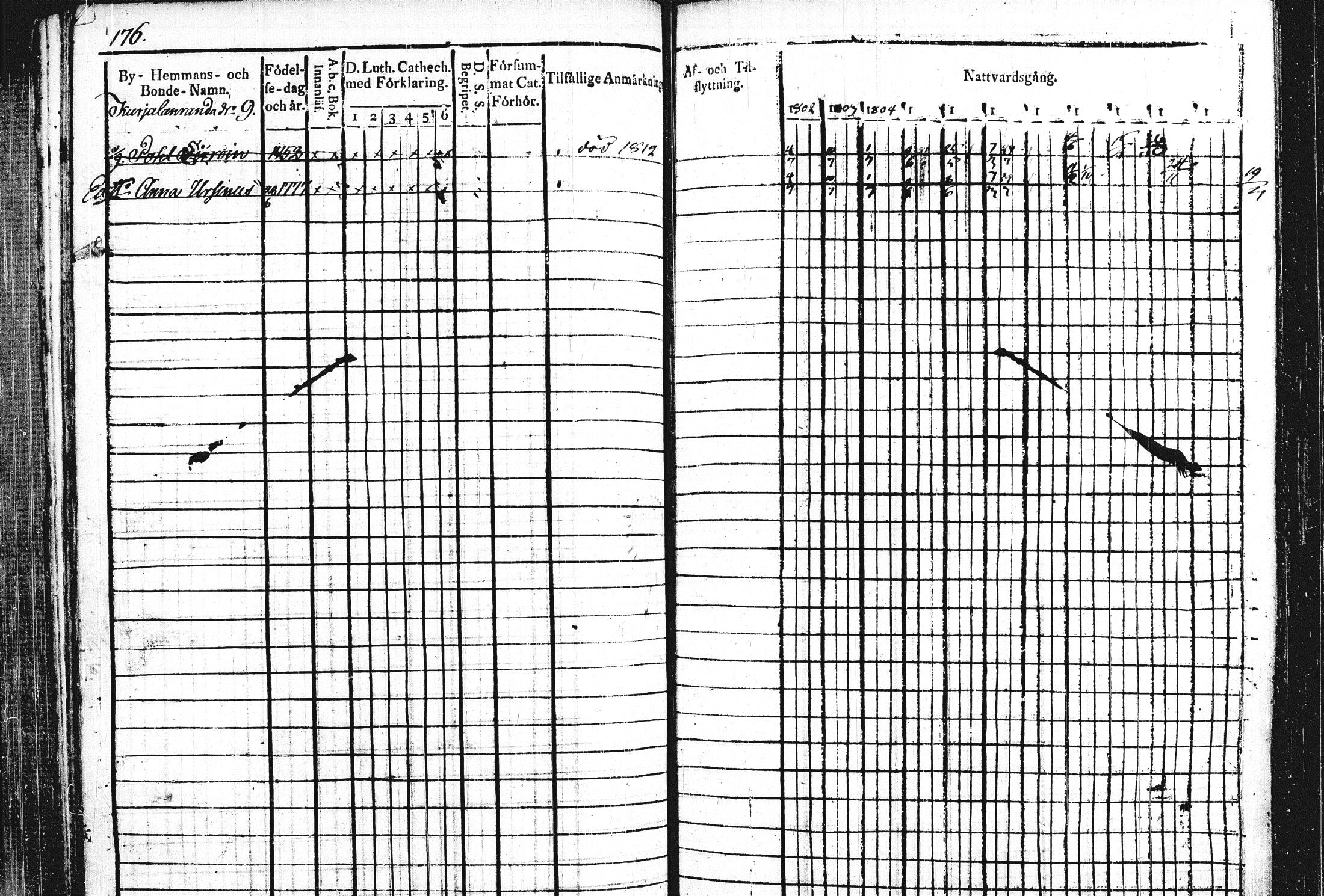 [ kuvat/193.jpg ]