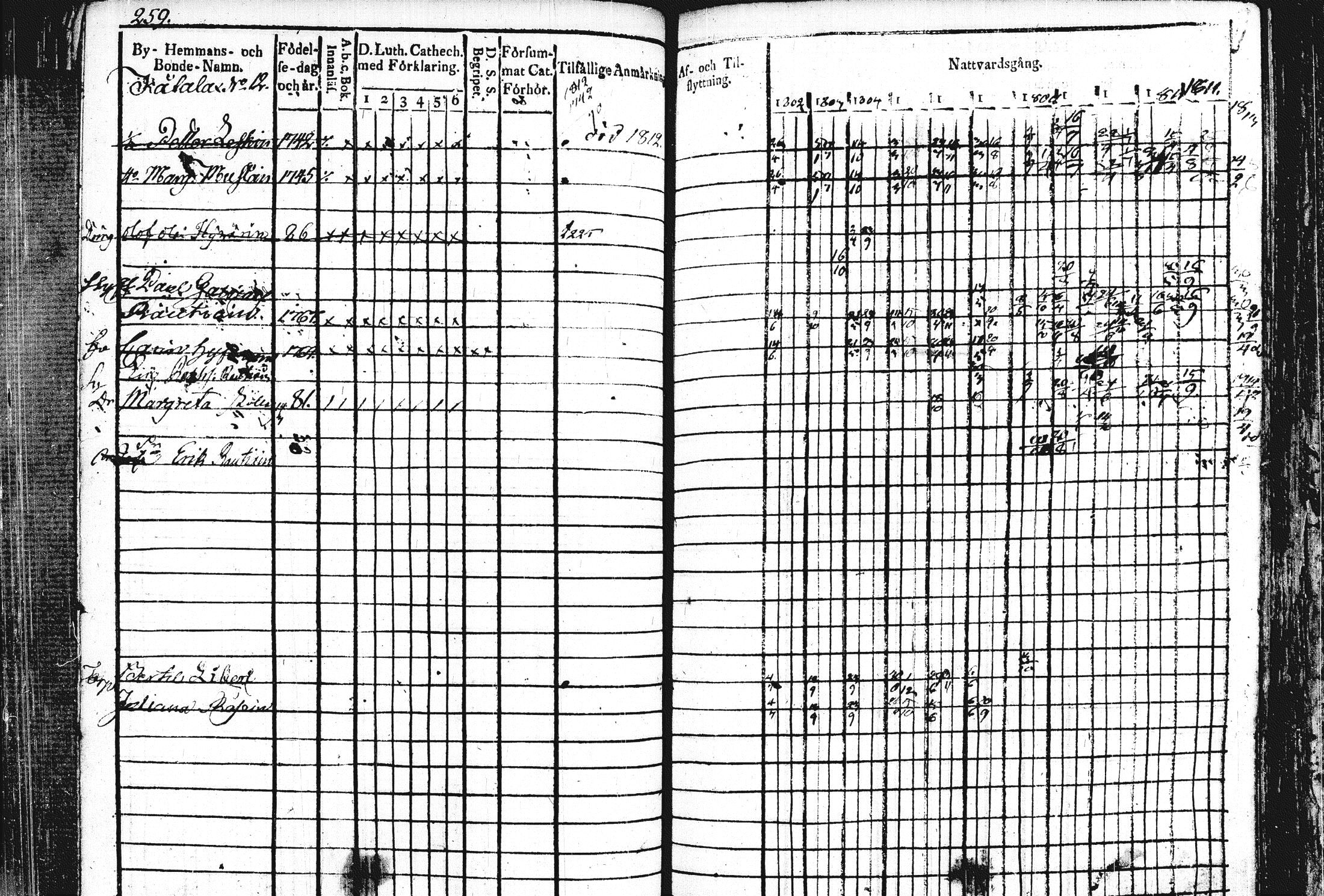 [ kuvat/286.jpg ]