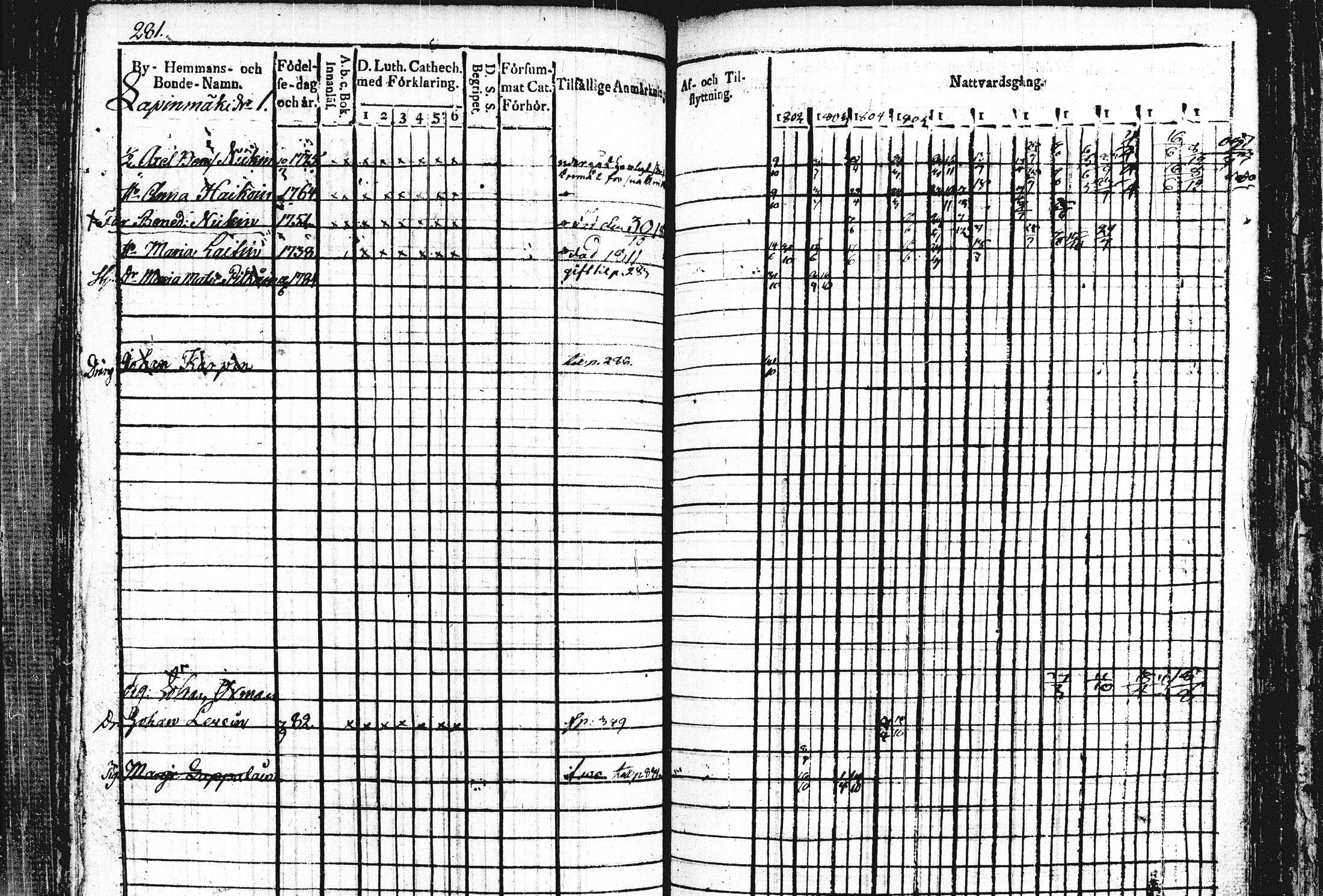 [ kuvat/306.jpg ]