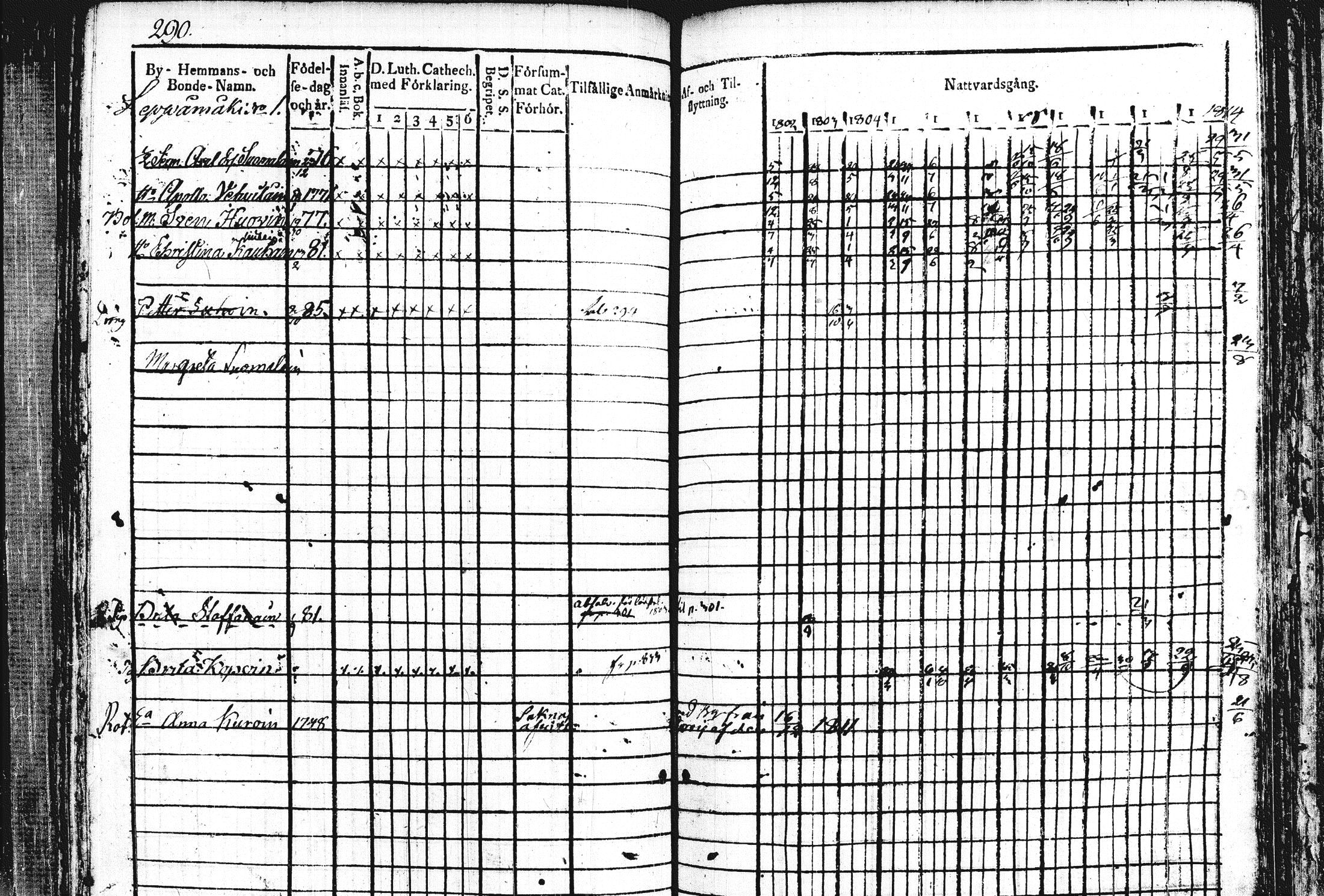 [ kuvat/315.jpg ]