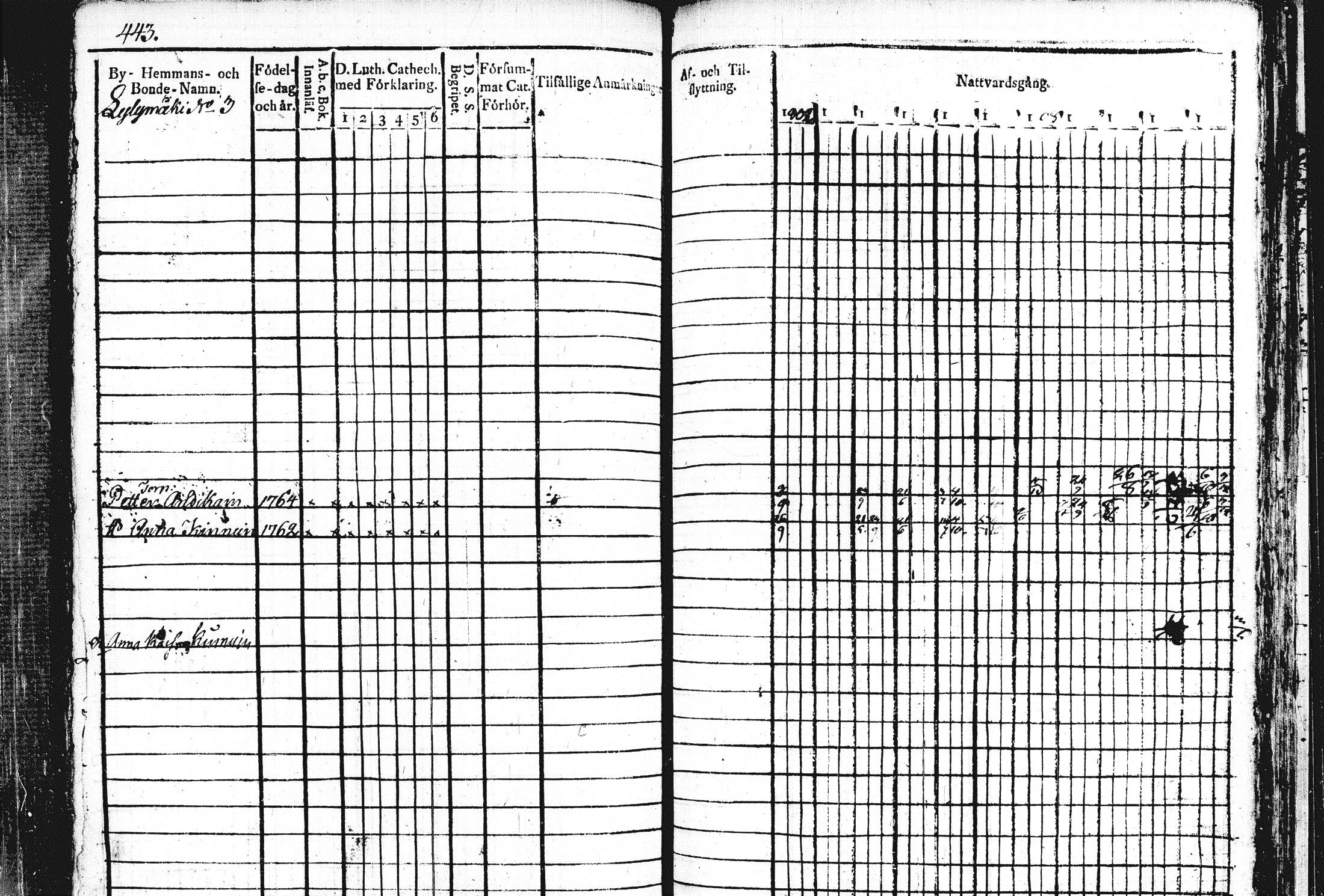 [ kuvat/493.jpg ]