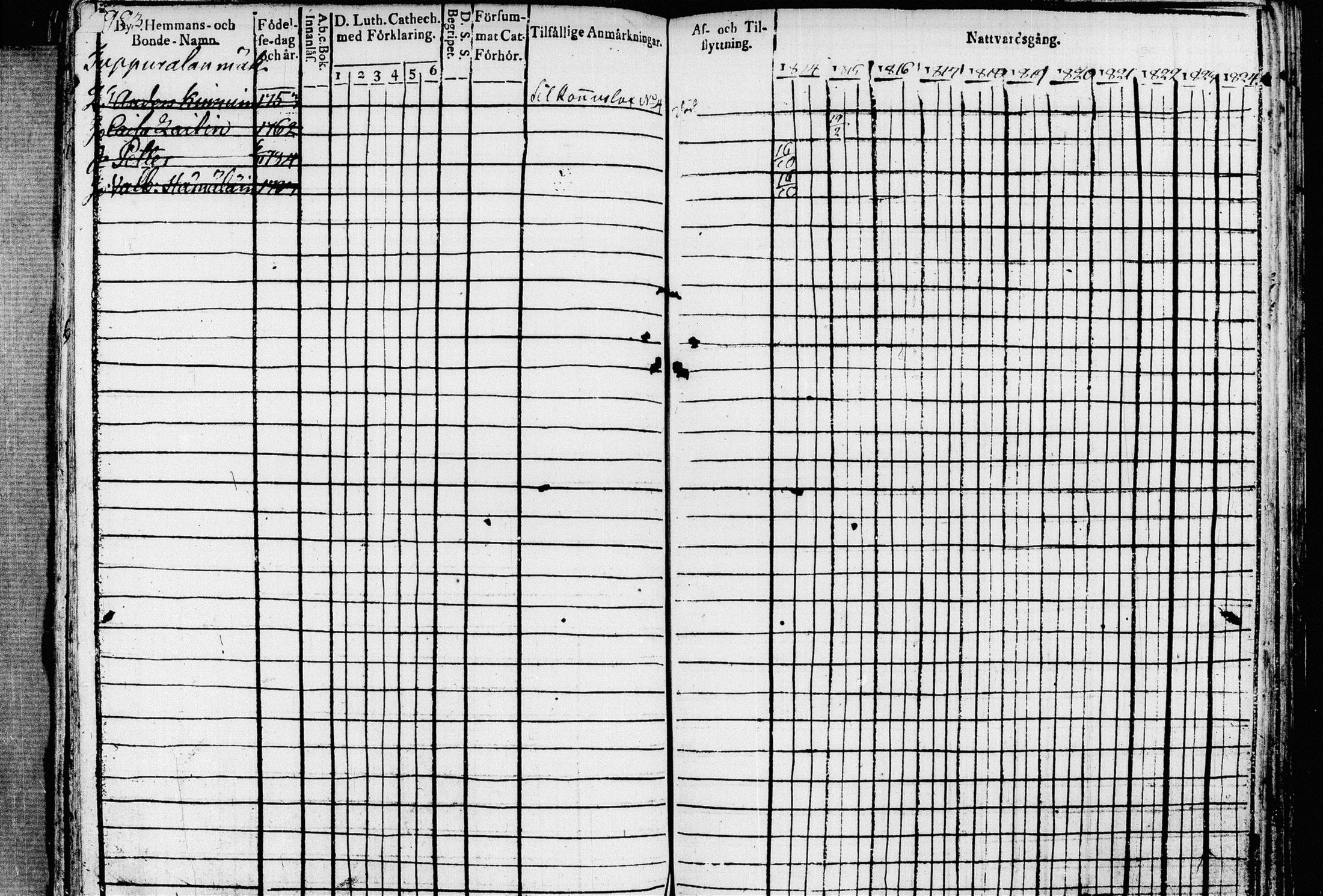 [ kuvat/196.jpg ]