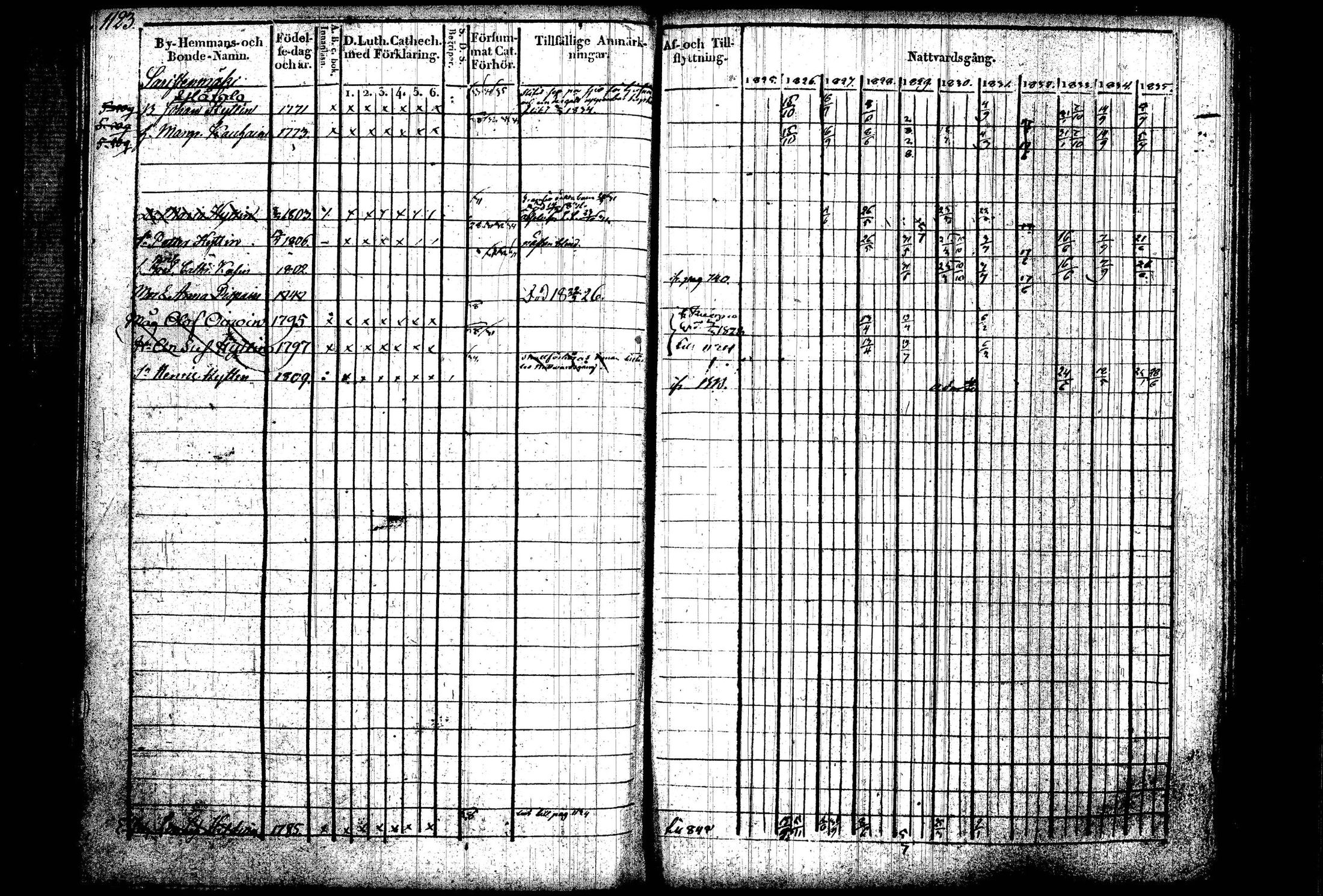 [ kuvat/172.jpg ]
