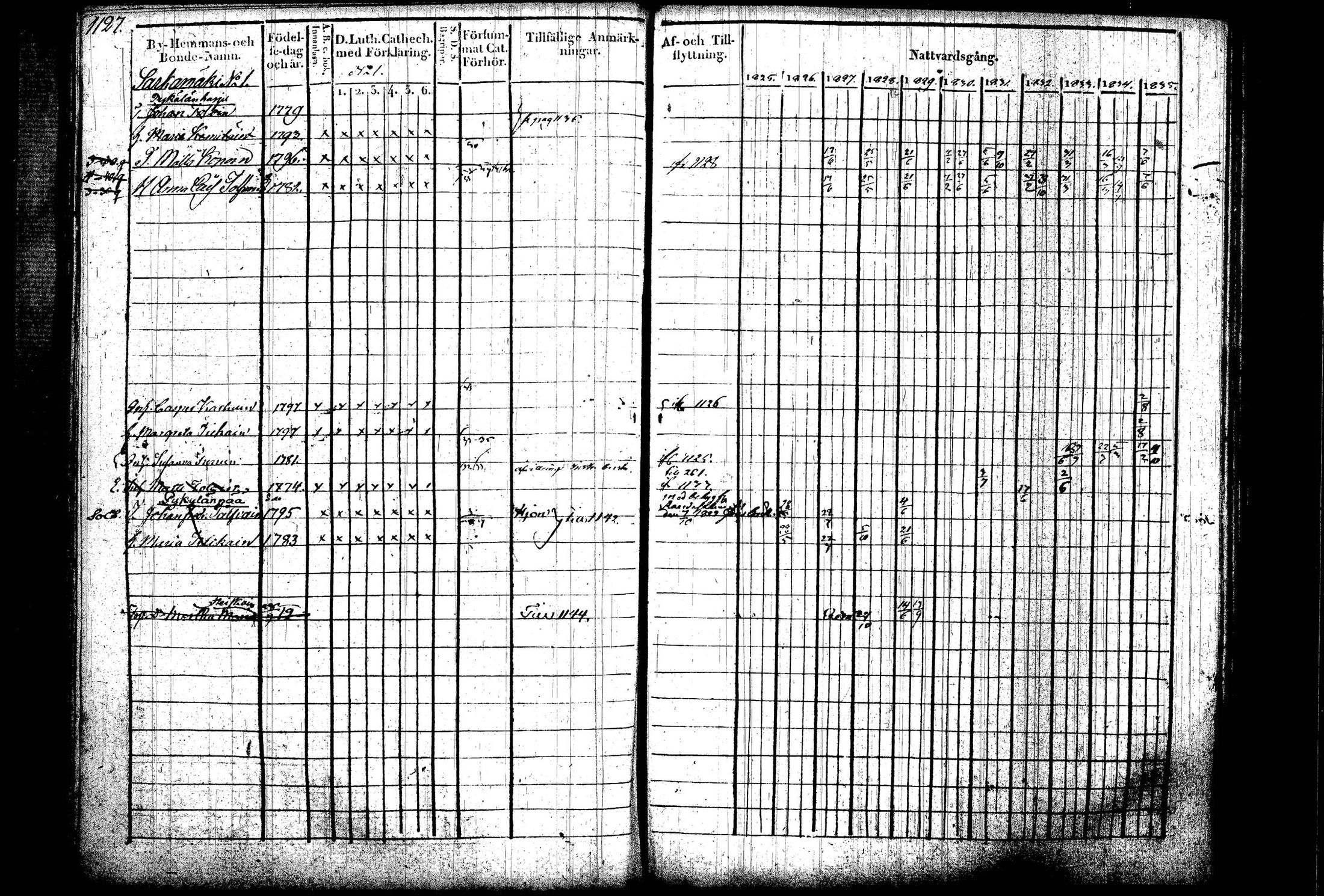 [ kuvat/176.jpg ]