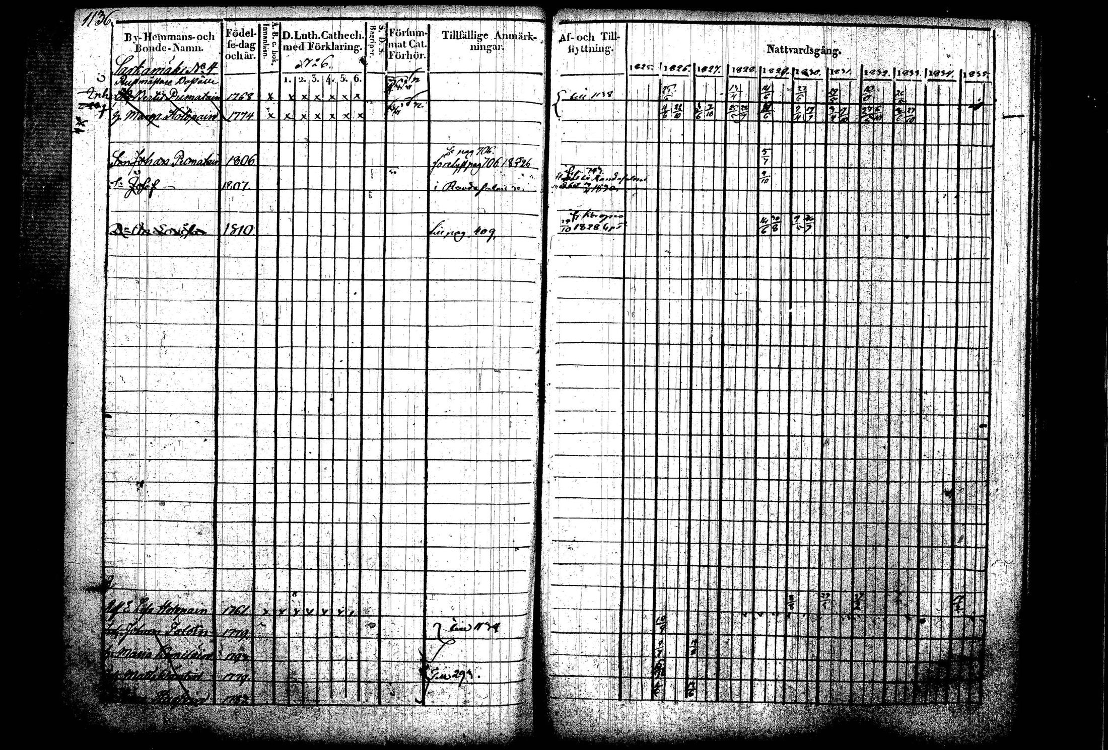 [ kuvat/185.jpg ]