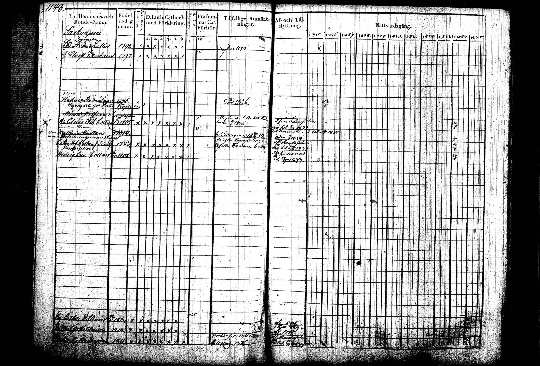 [ kuvat/197.jpg ]