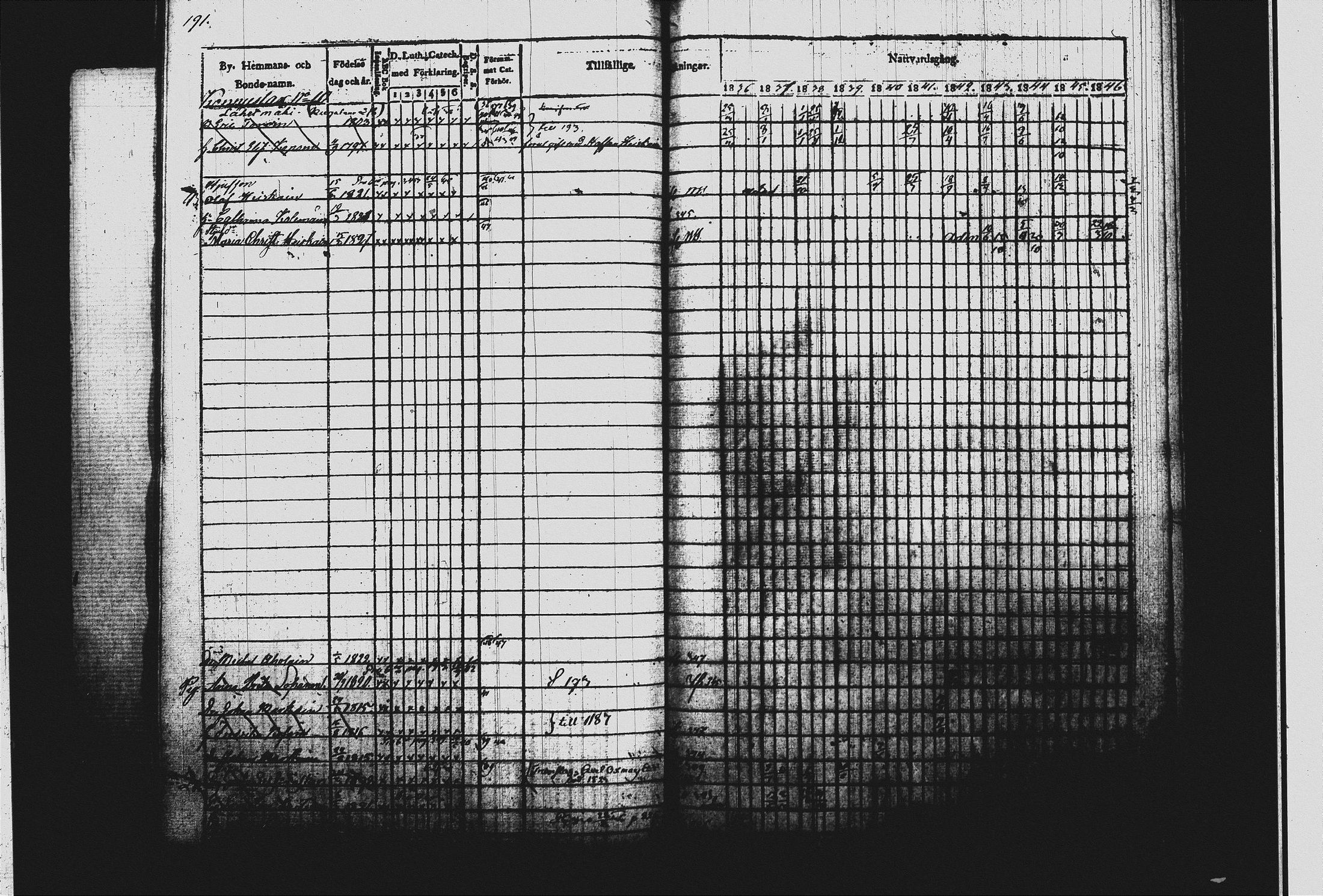 [ kuvat/196.jpg ]