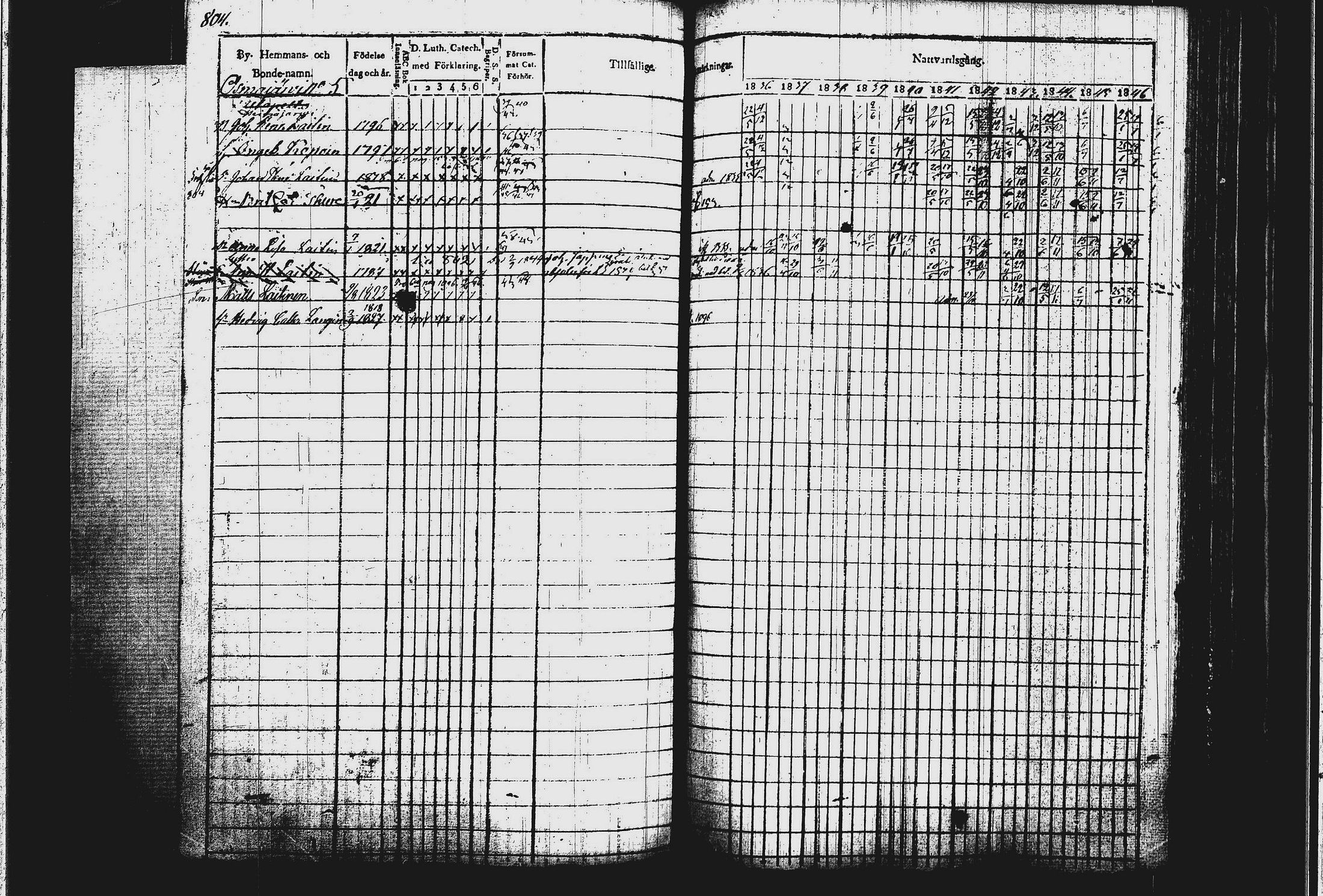 [ kuvat/325.jpg ]