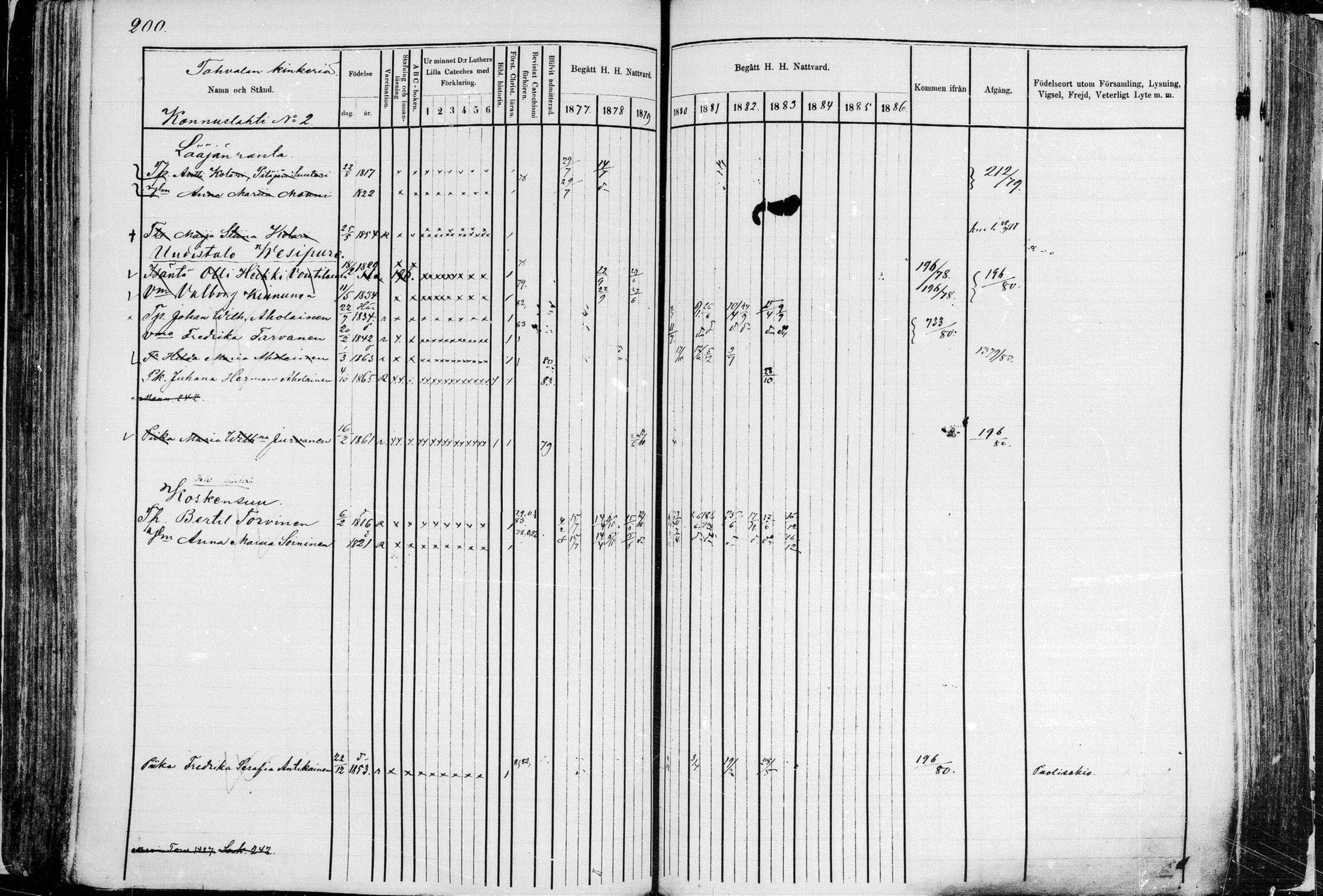 [ kuvat/190.jpg ]