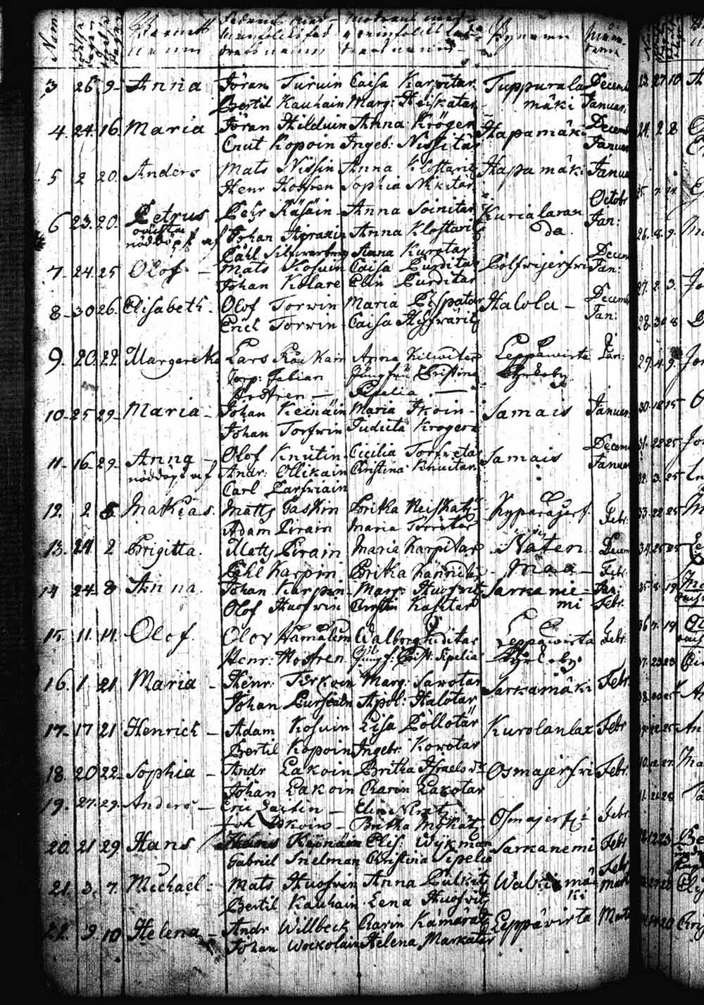 [ kuvat/120.jpg ]