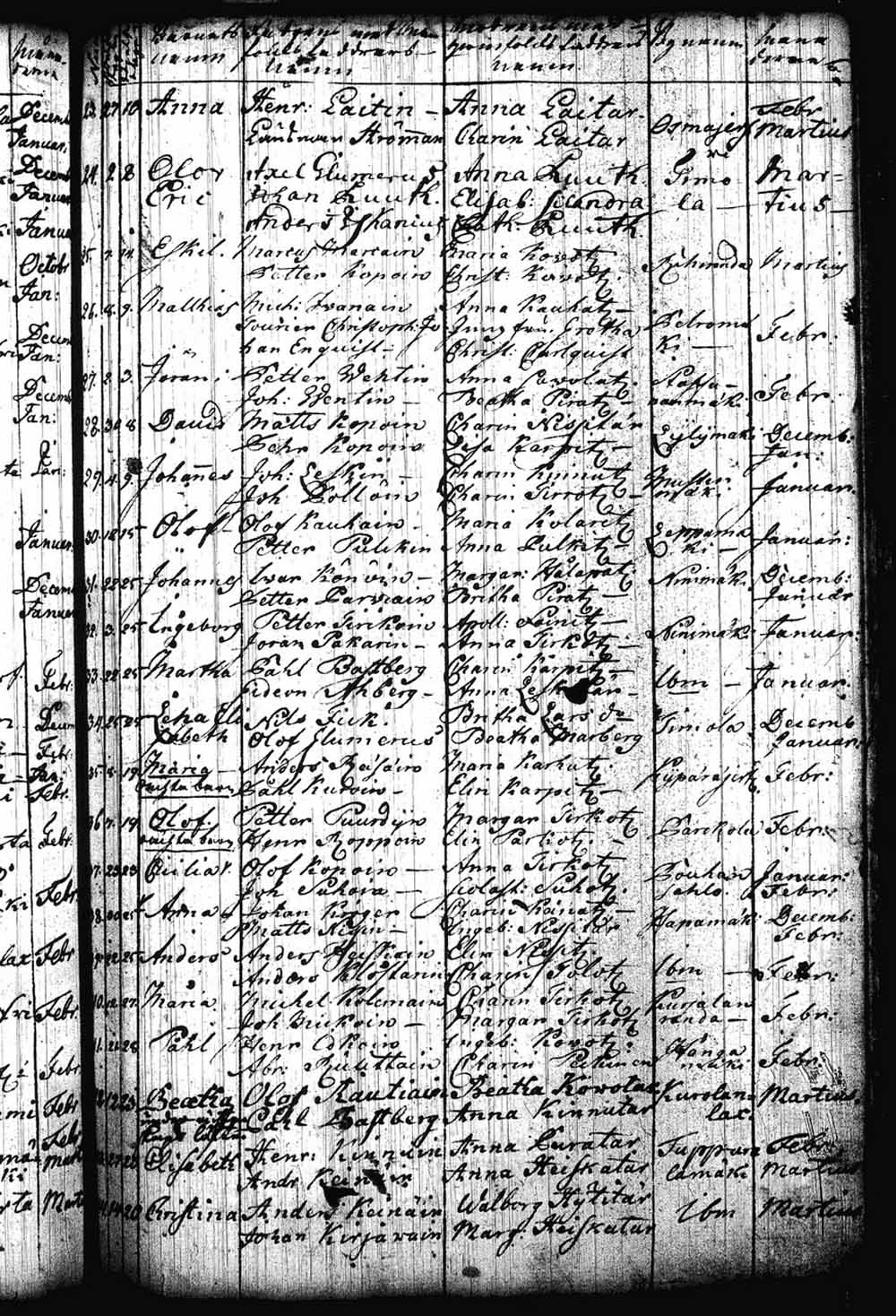 [ kuvat/121.jpg ]