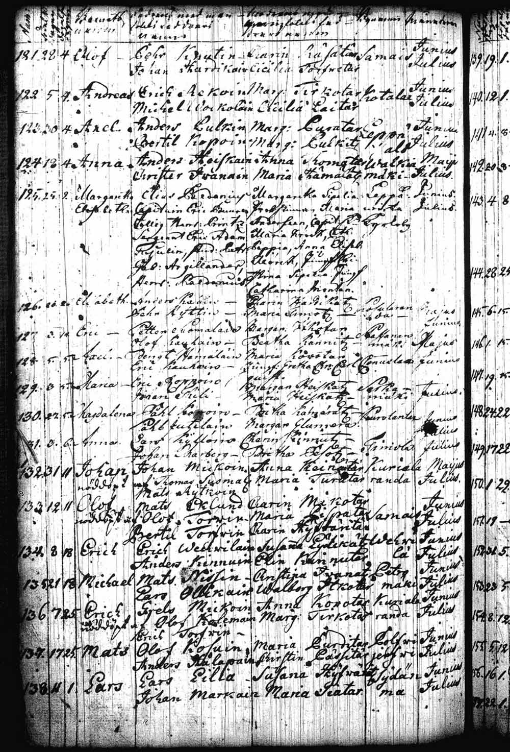 [ kuvat/126.jpg ]